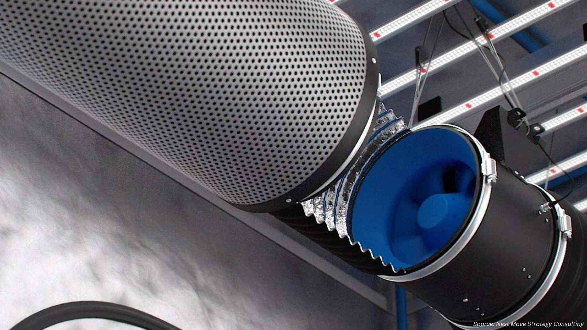 2025 Duct Fans Market Insights: Top Trends Revealed