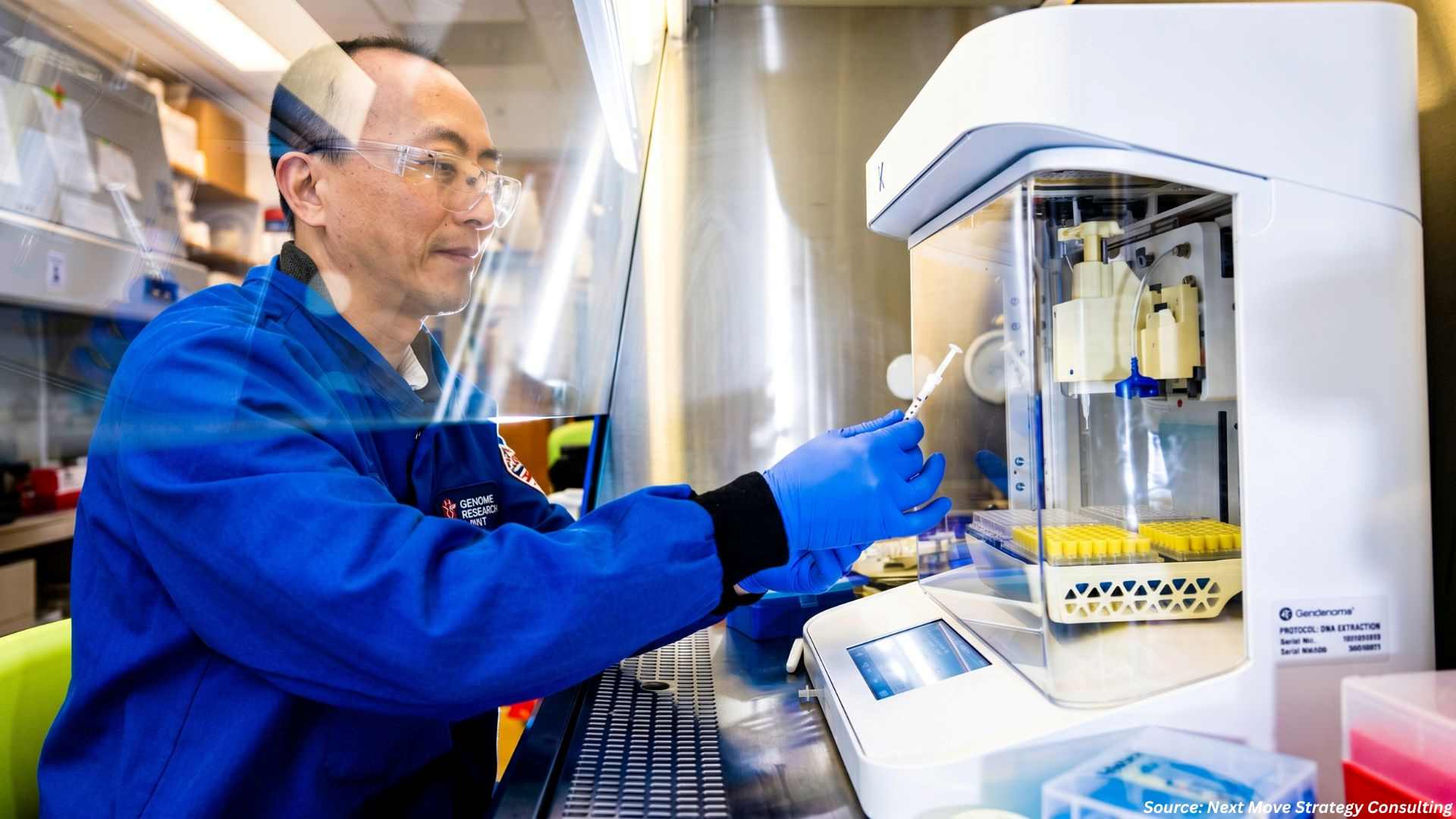 How Is 3D Bioprinting Transforming Modern Healthca...
