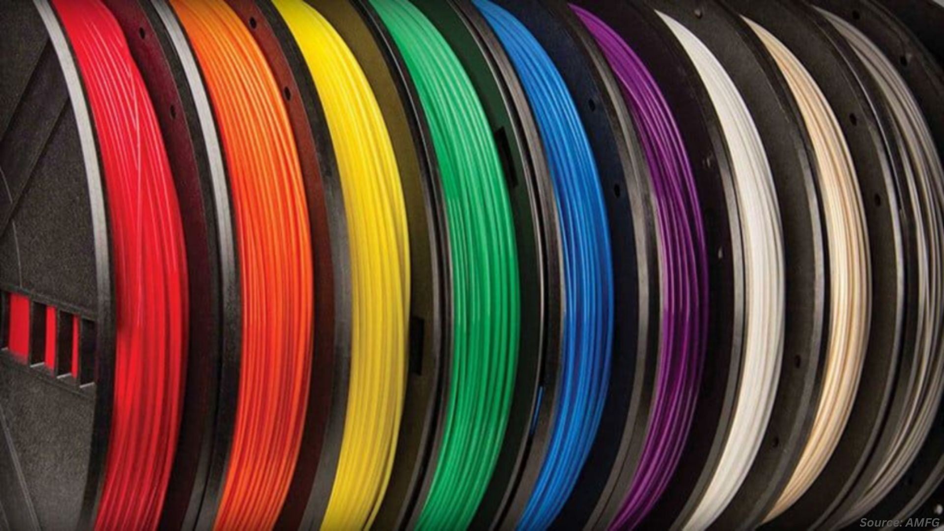 3D Printing Materials Market — What Is Changing in 2025?