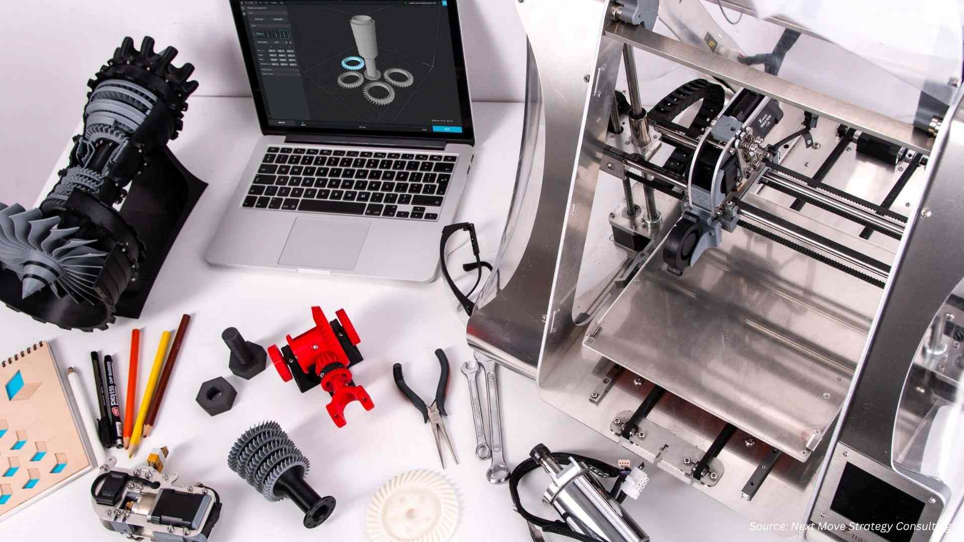 Defense Spending Surge Reshapes 3D Printing Materials
