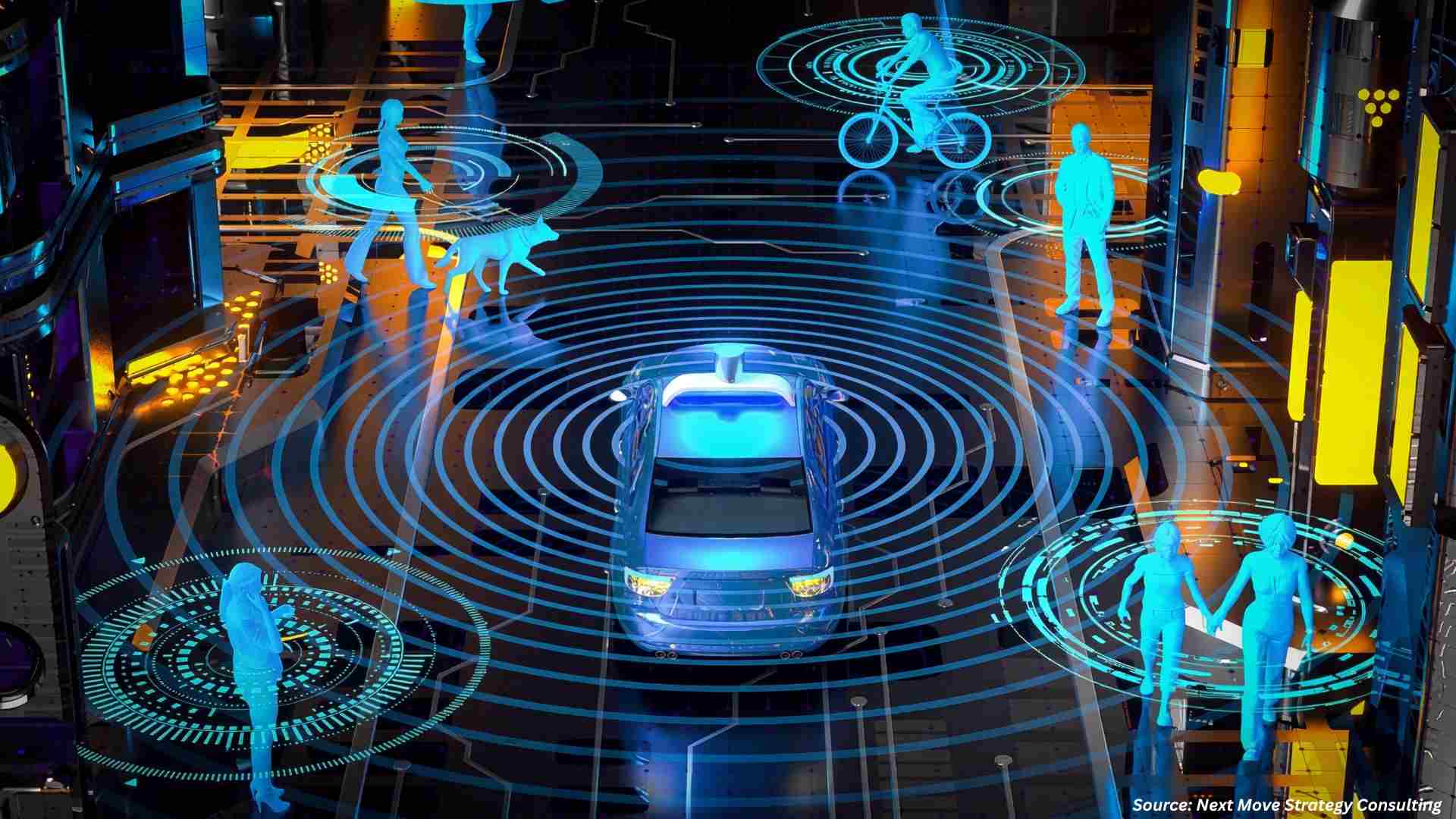 Can 4D Radar Deals Accelerate Autonomous and Defense Systems?