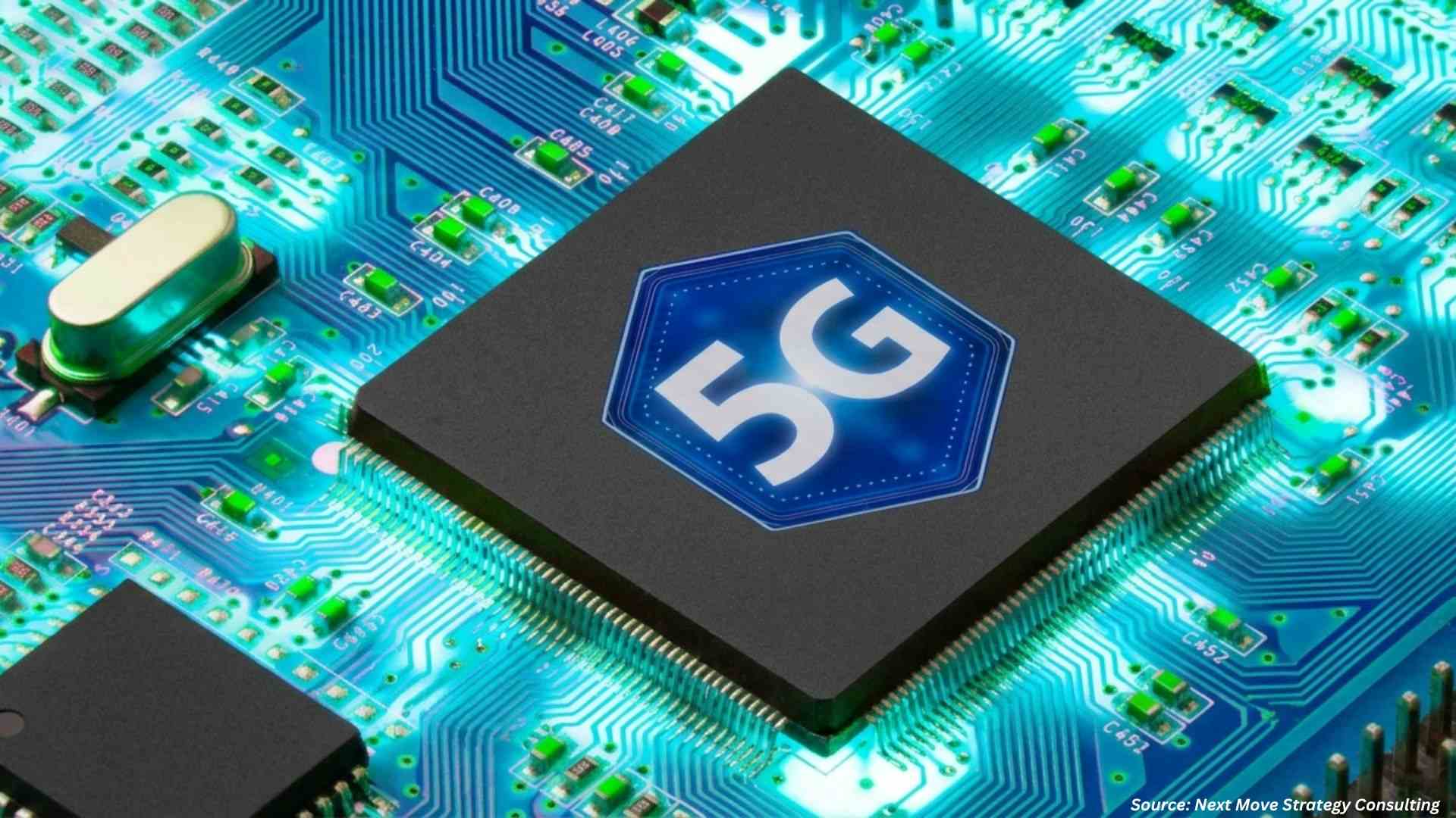 How Is 5G Core Redefining Cloud-Native Networks in...