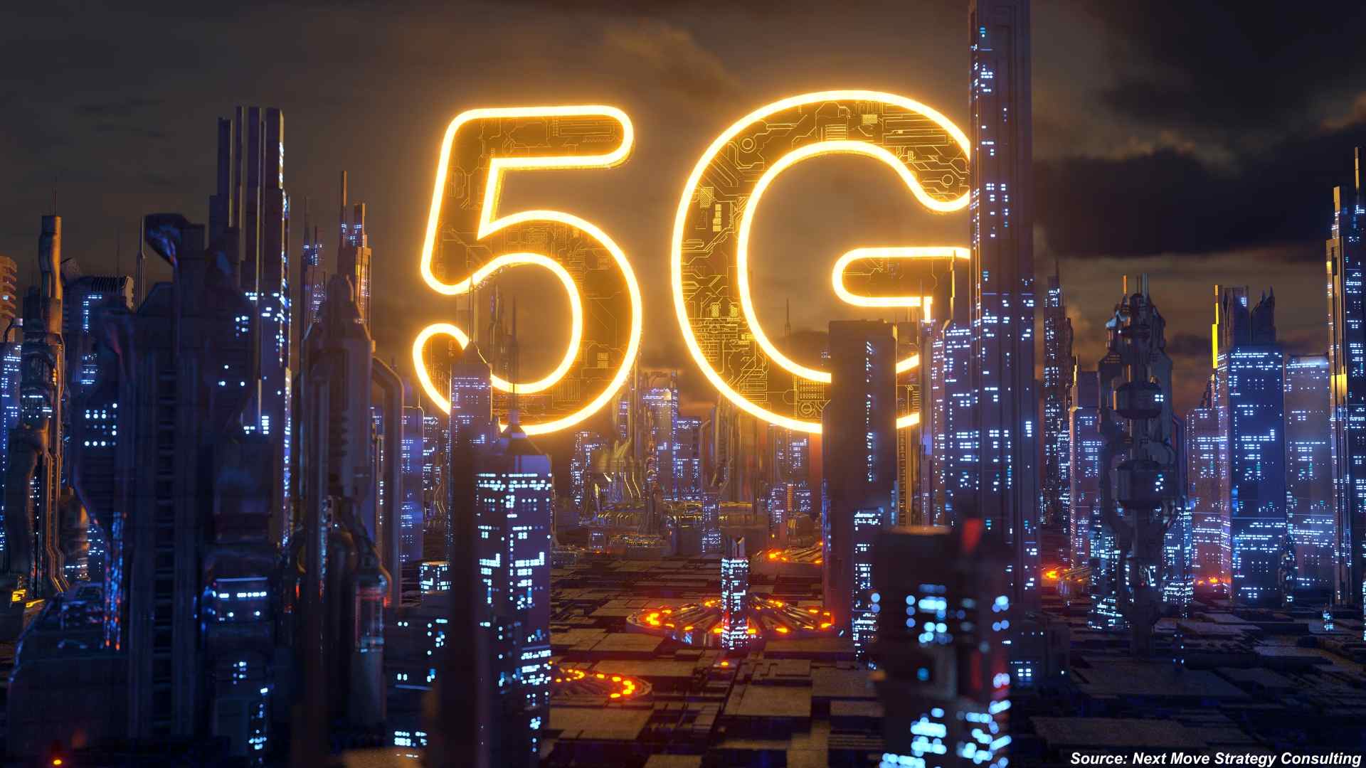 5G Infrastructure Market: AI Integration, Global Expansion & Wholesale Models