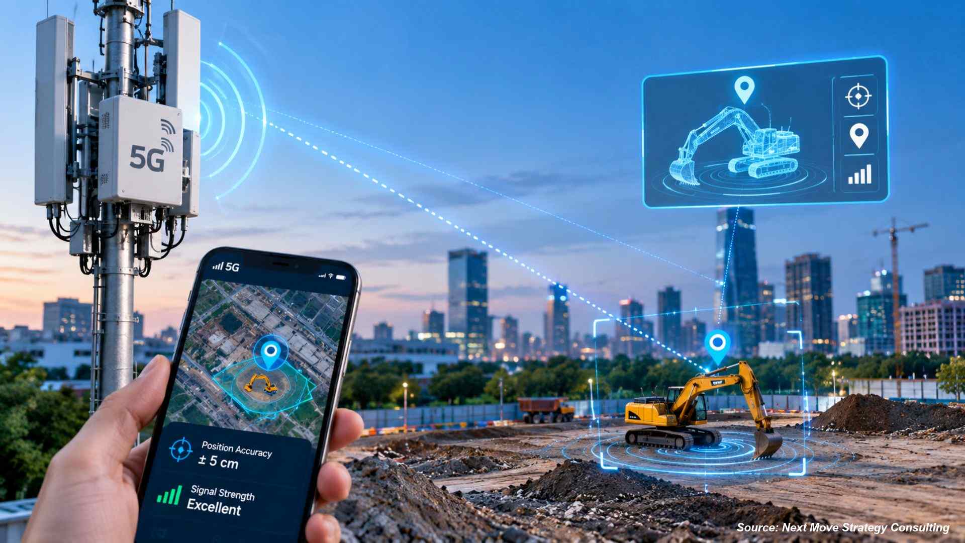India’s Research Firms See Shifting Demand as 5G P...