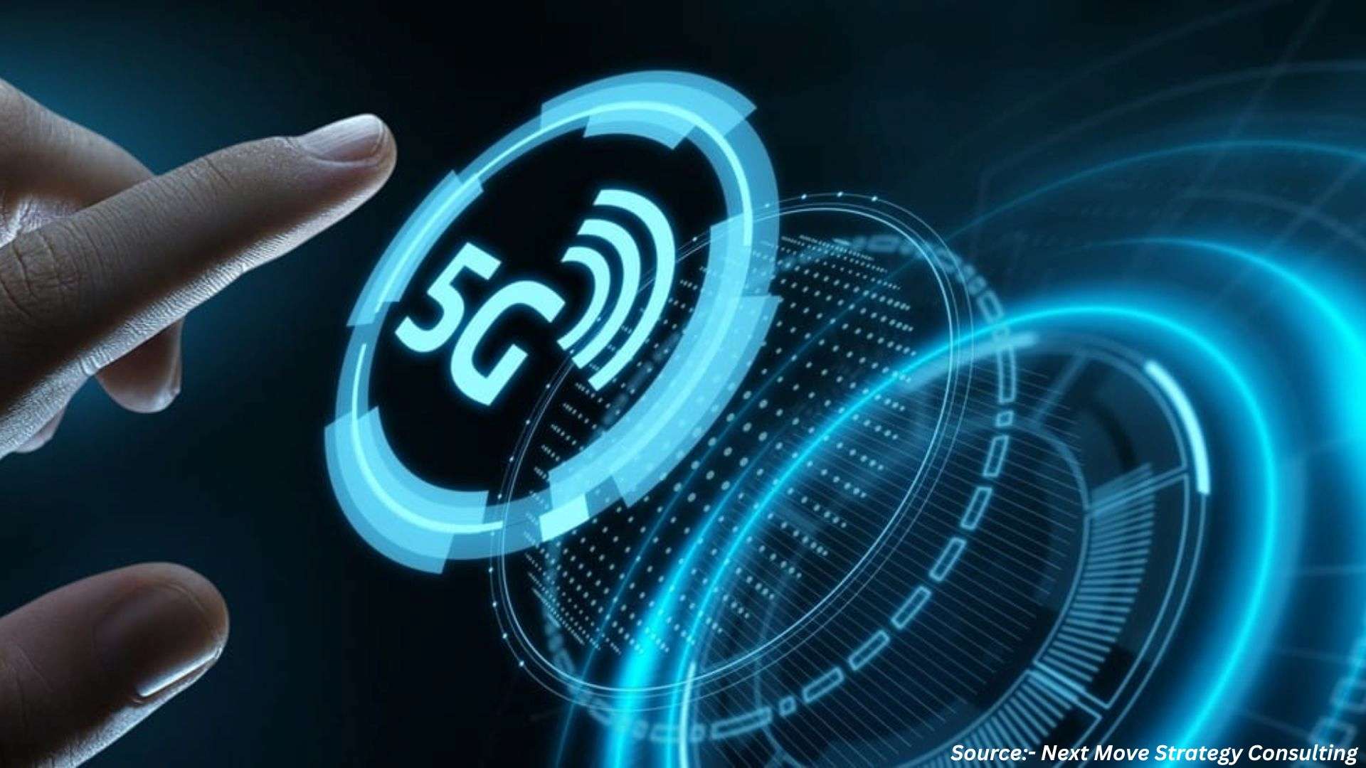 5G Technology Market: From Infrastructure Push to Strategic Integration