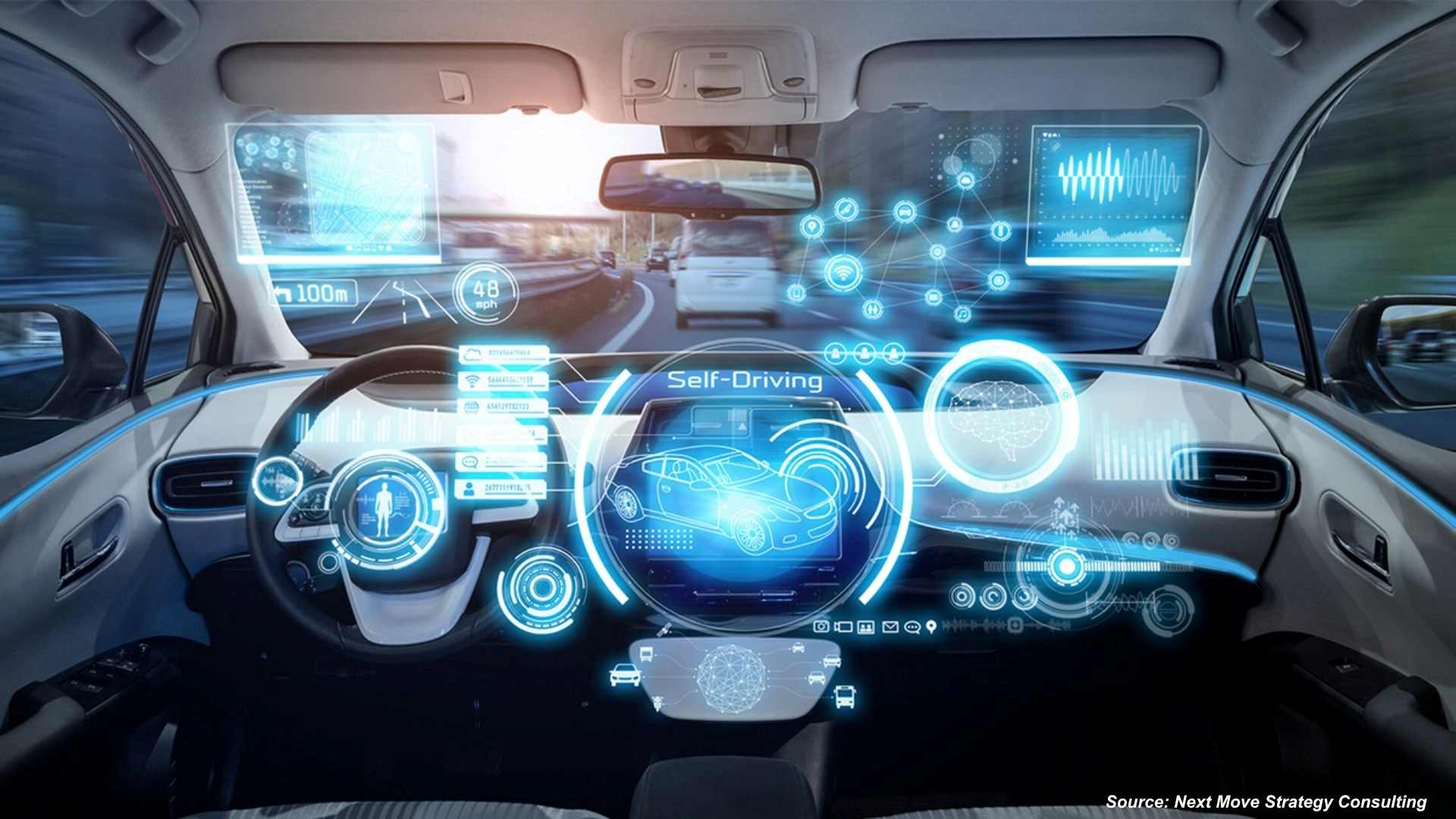 7 Powerful Trends Driving the Intelligent Applicat...
