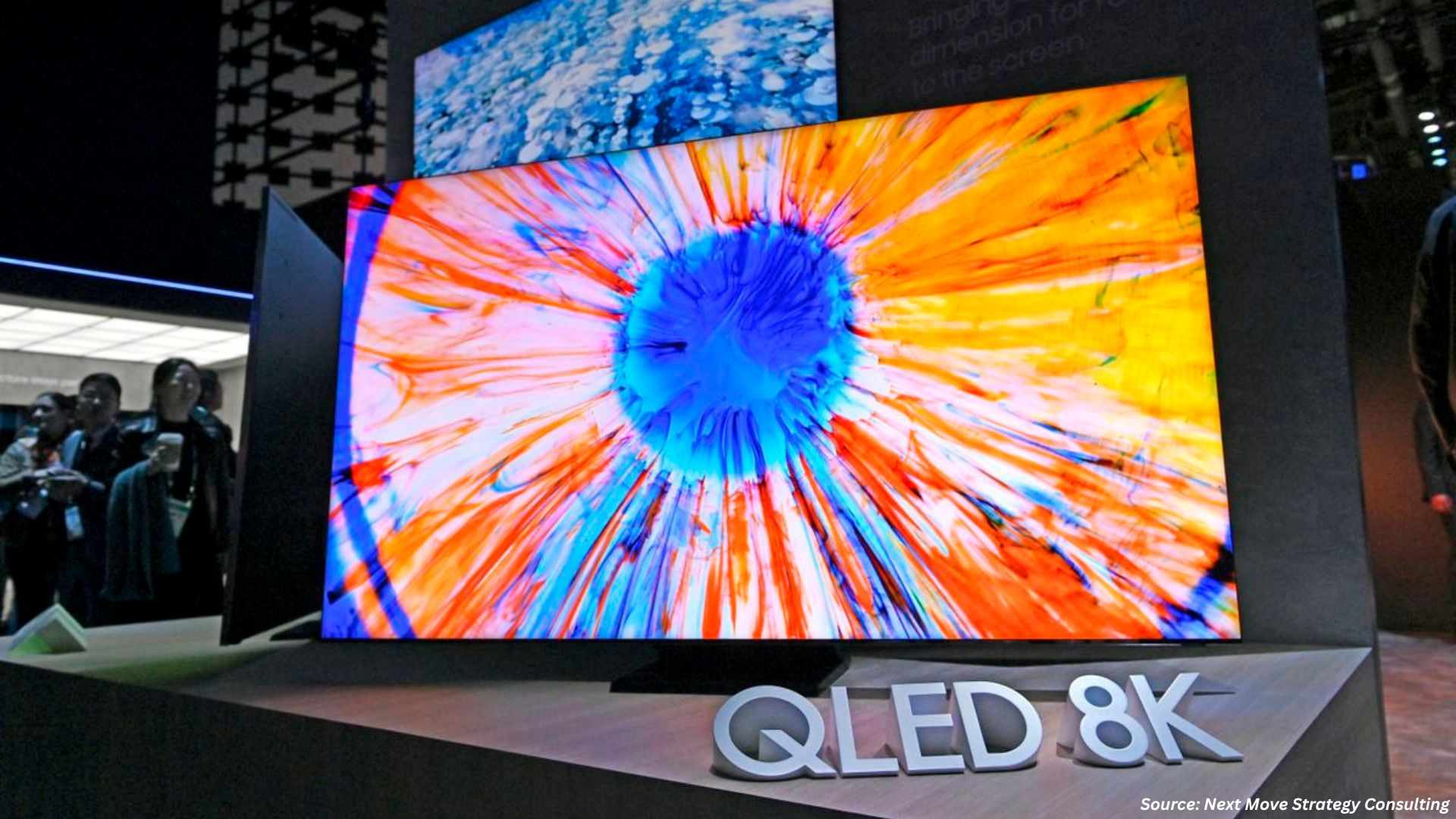 8K Technology Market Faces AI-Driven Shift Amid Viewer Debate