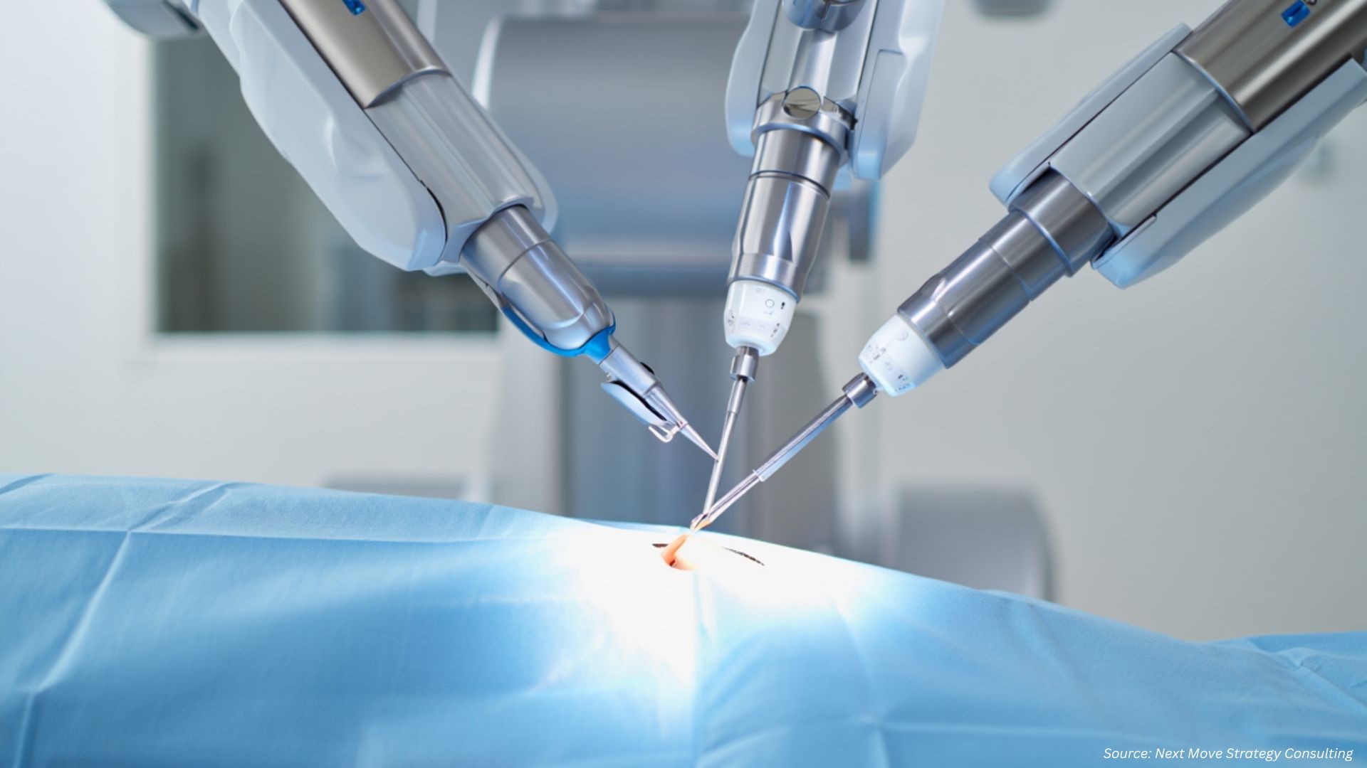 Can Robotic Surgery Transform Access to Advanced Medical Care?