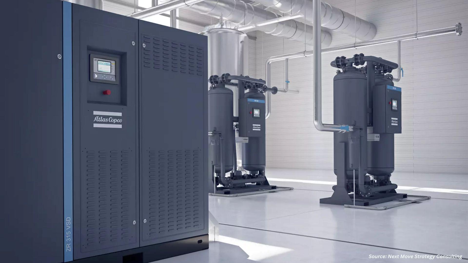 Air Compressor Market Expands with Portable and Energy Innovations