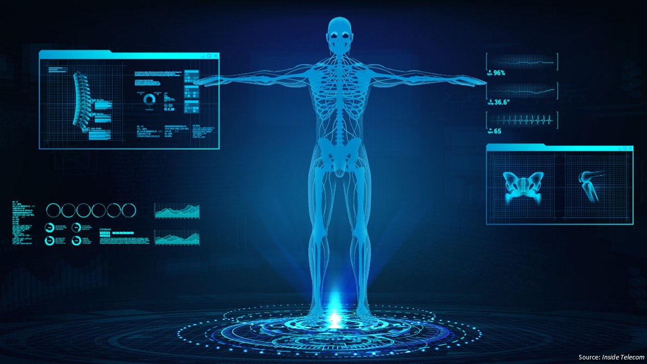 Digital Twins in Healthcare Market: Driving Clinical Transformation with Virtual Intelligence