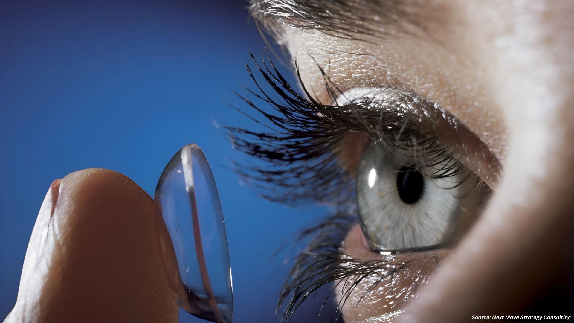 Are Contact Lenses Entering a Smarter and Safer Er...