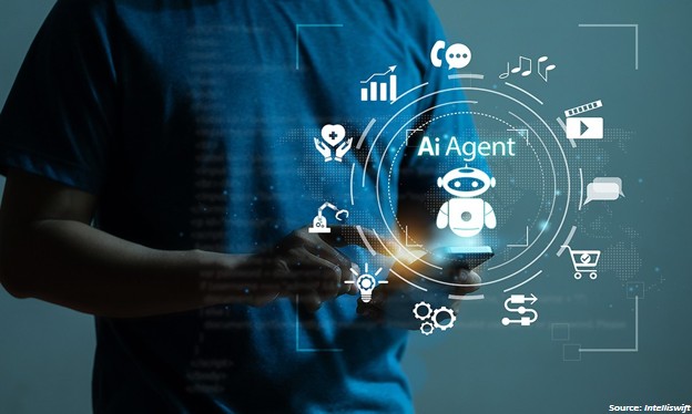 Agentic AI Market: The Rise of Autonomous Decision Intelligence