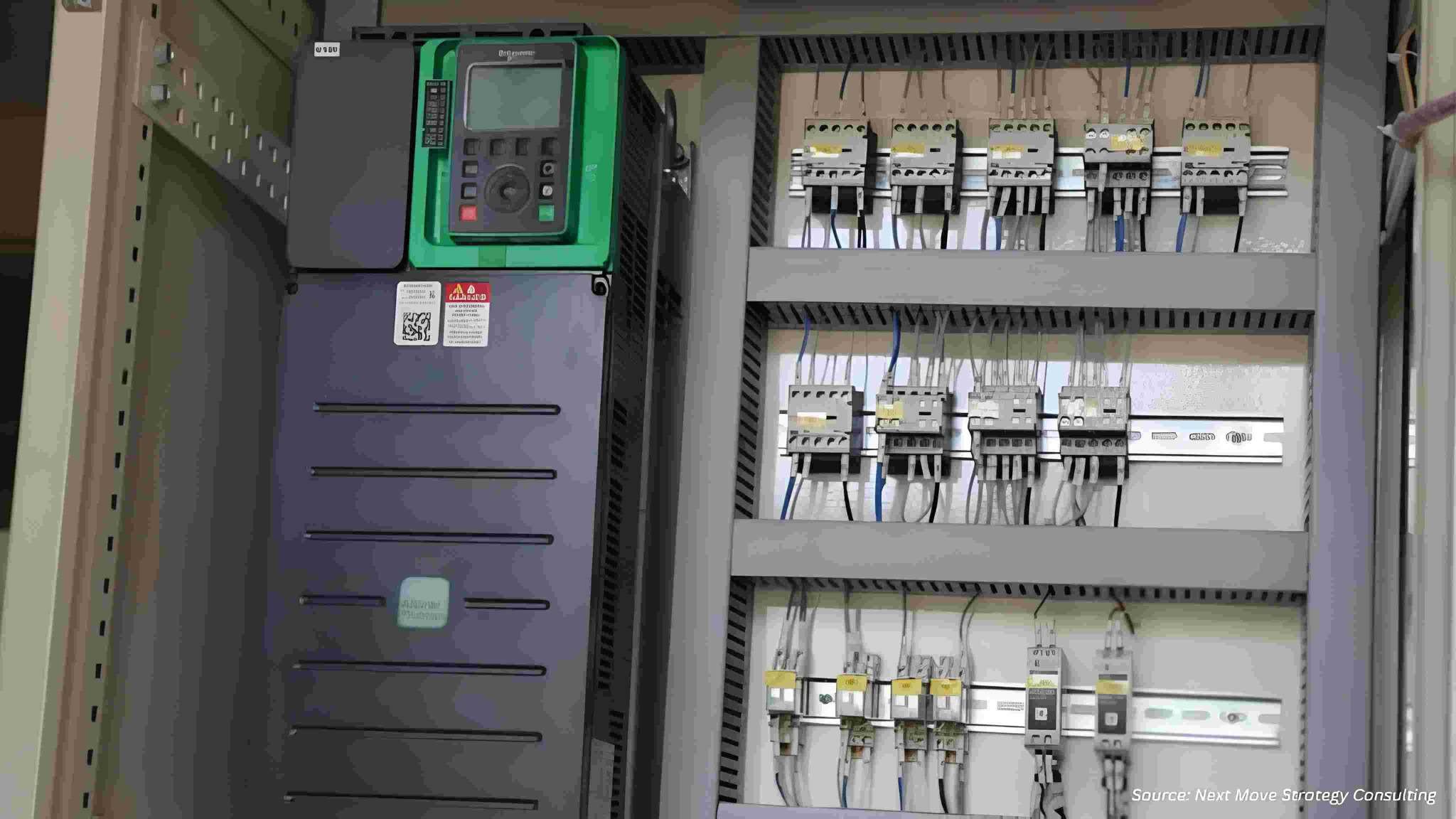 AC Drives Market: Data Centres Fuel New Growth Era