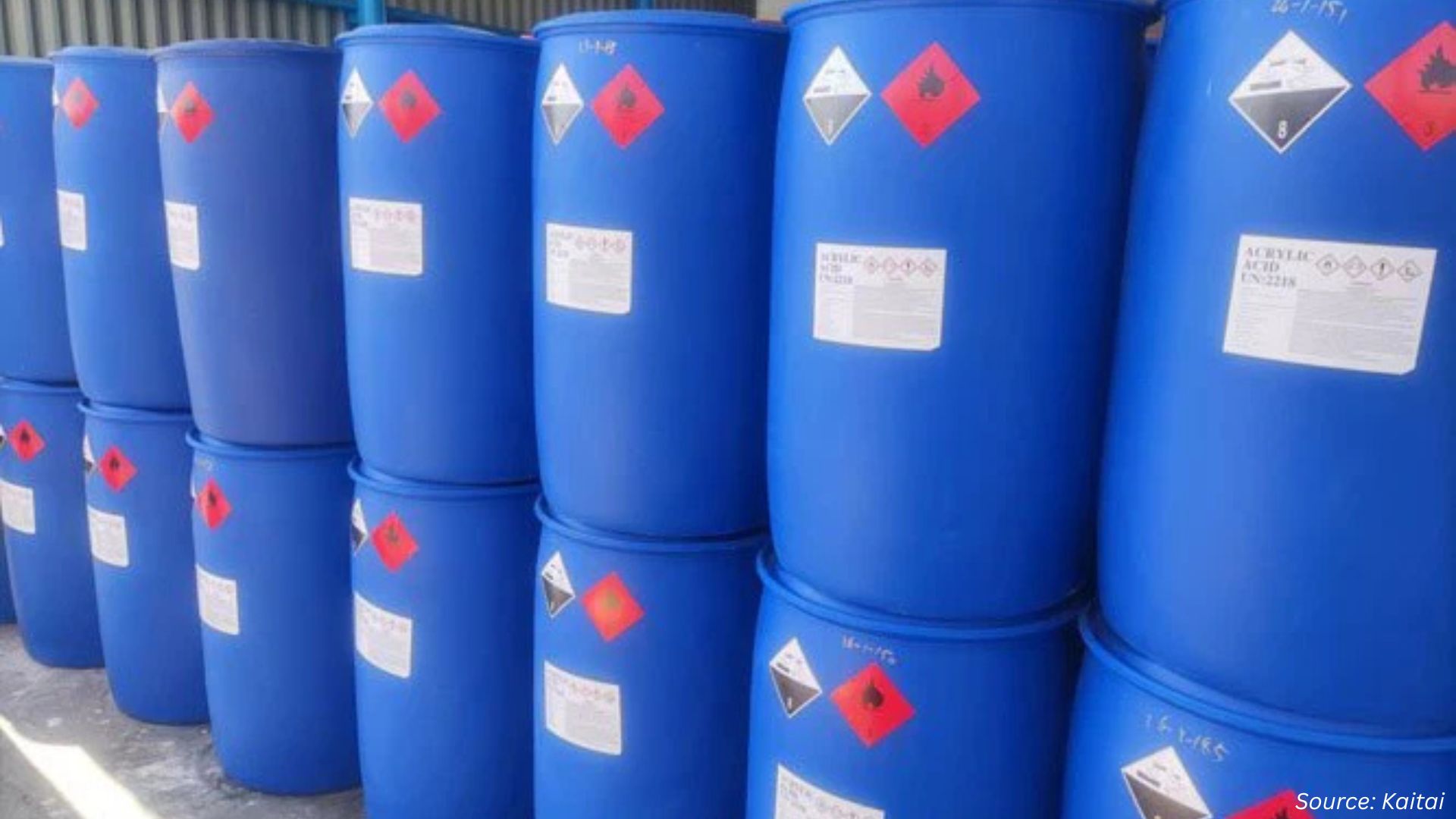 Acrylic Acid Market: Supply Tightness and Strategic Expansion