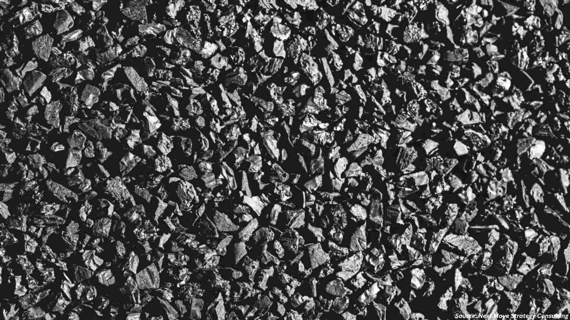 Activated Carbon in 2026: PFAS Removal & Supply Sh...