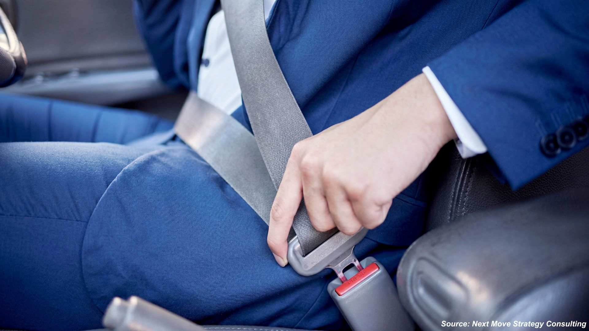 Is the Active Seat Belt System Market the Future of Automotive Safety in 2026?