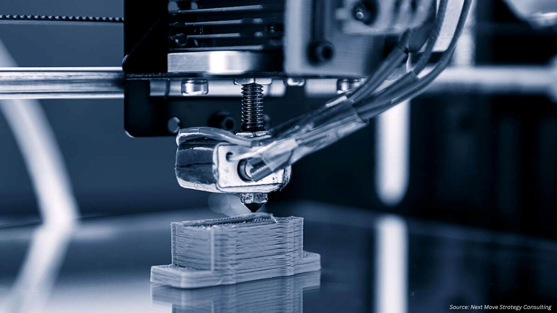 Can New Collaborations, AI Integration, and Cost-Efficient Technologies Accelerate the Next Phase of Industrial 3D Printing?