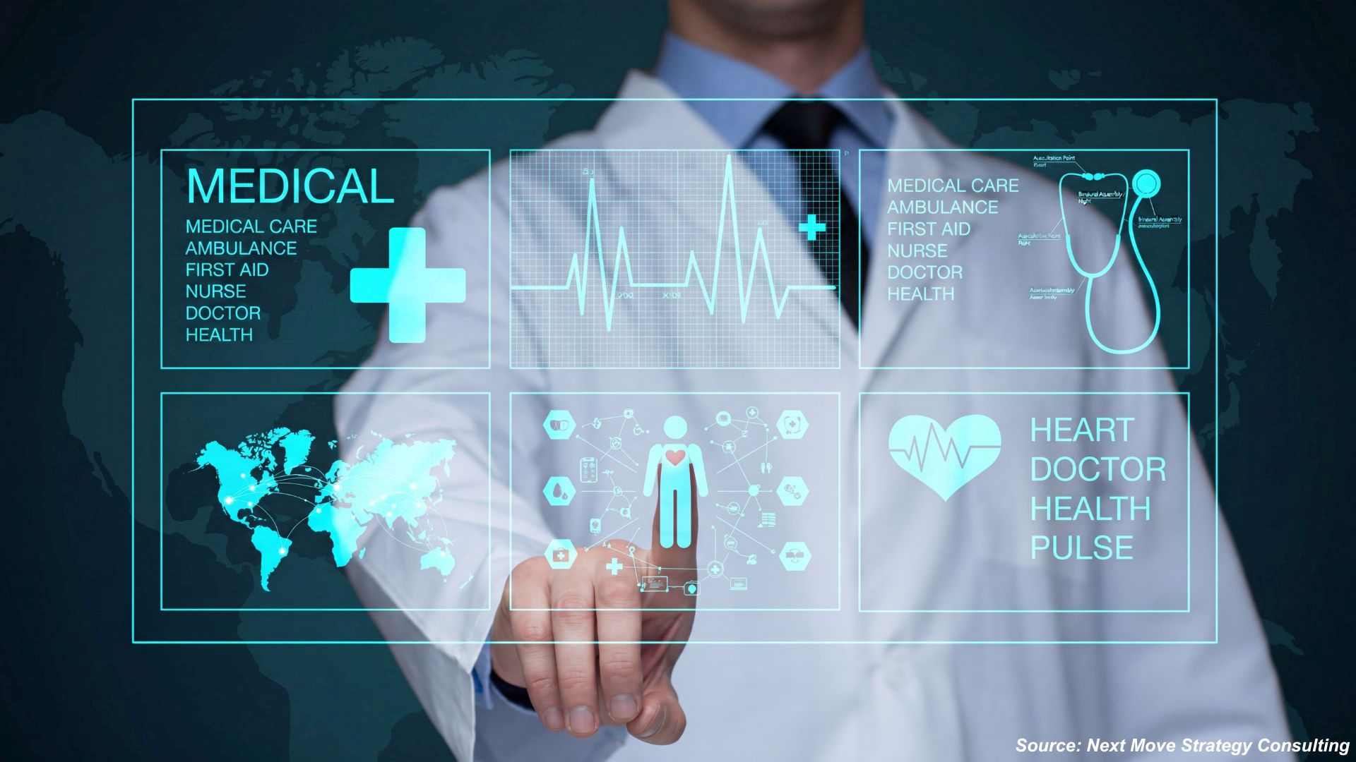 How Is the Advanced Healthcare Technology Market T...