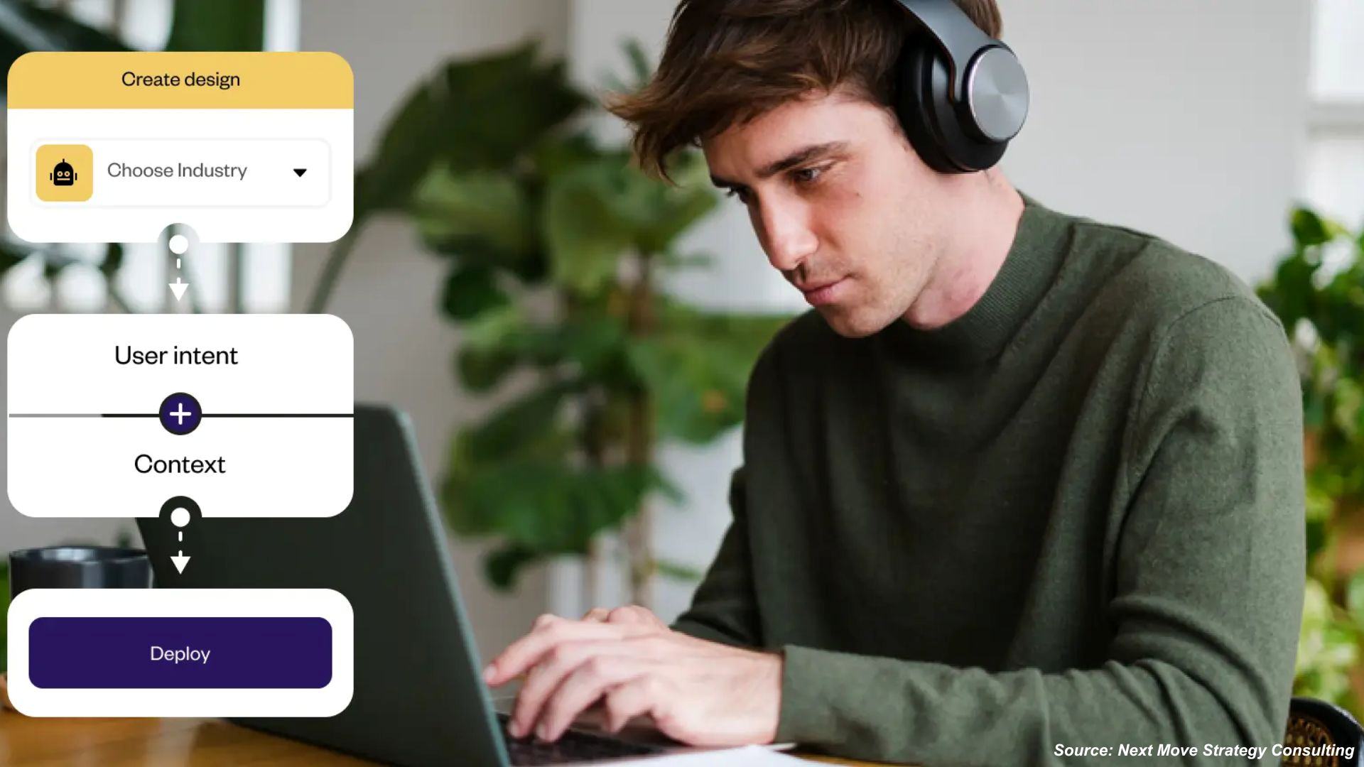 What Is the Advanced Virtual Assistant Market and...