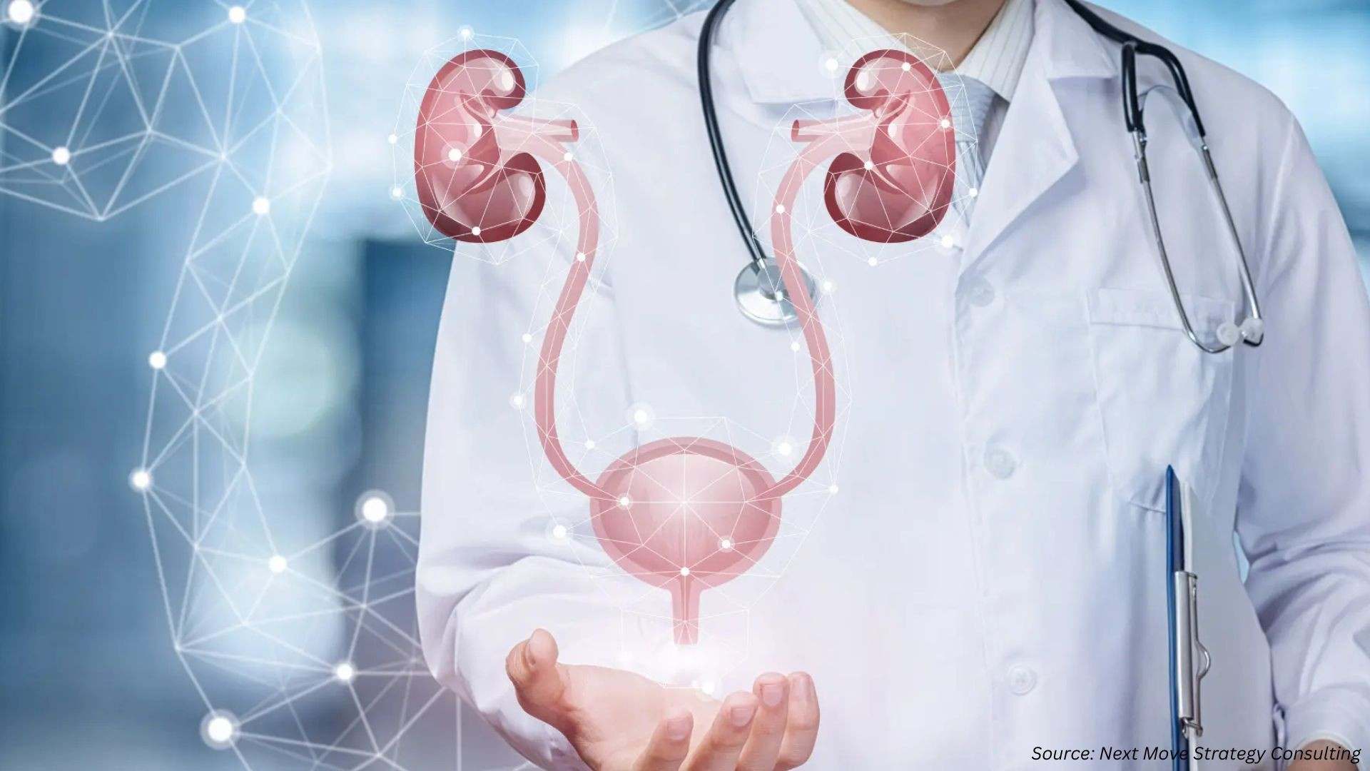 Advances in Dialysis: Improving Kidney Health and Survival