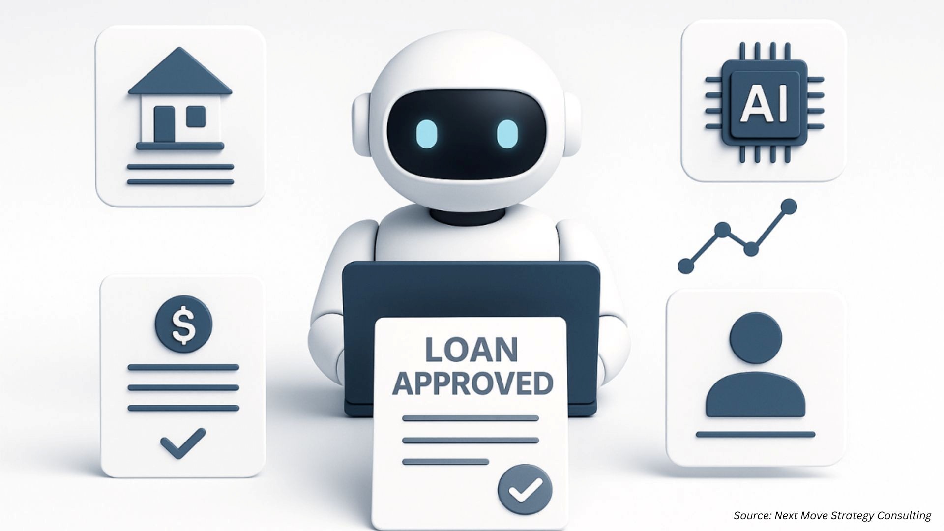 AI in Loan Processing Market Faces Regulatory Scrutiny