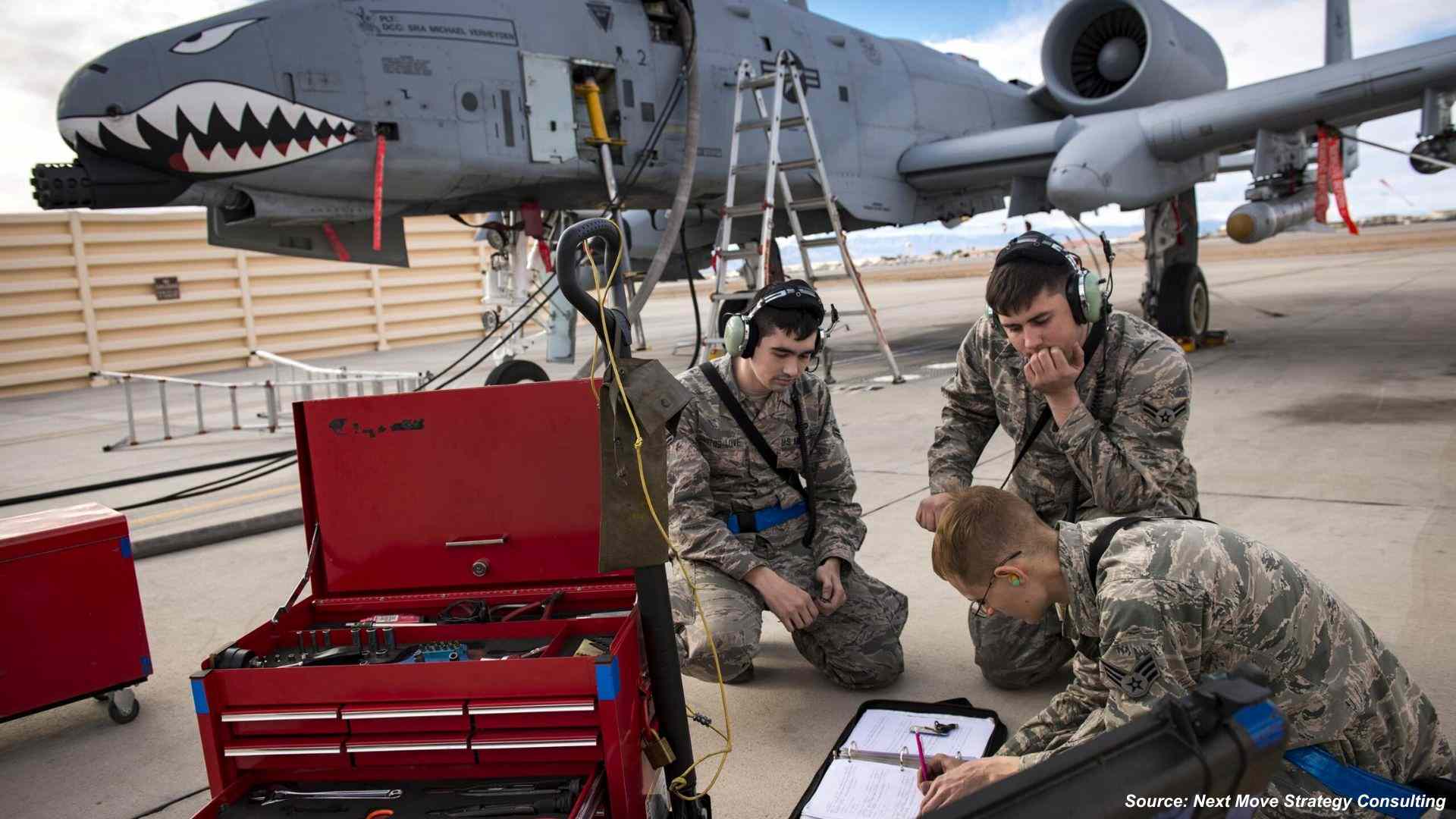 AI in Military Maintenance: Redefining Defense Readiness
