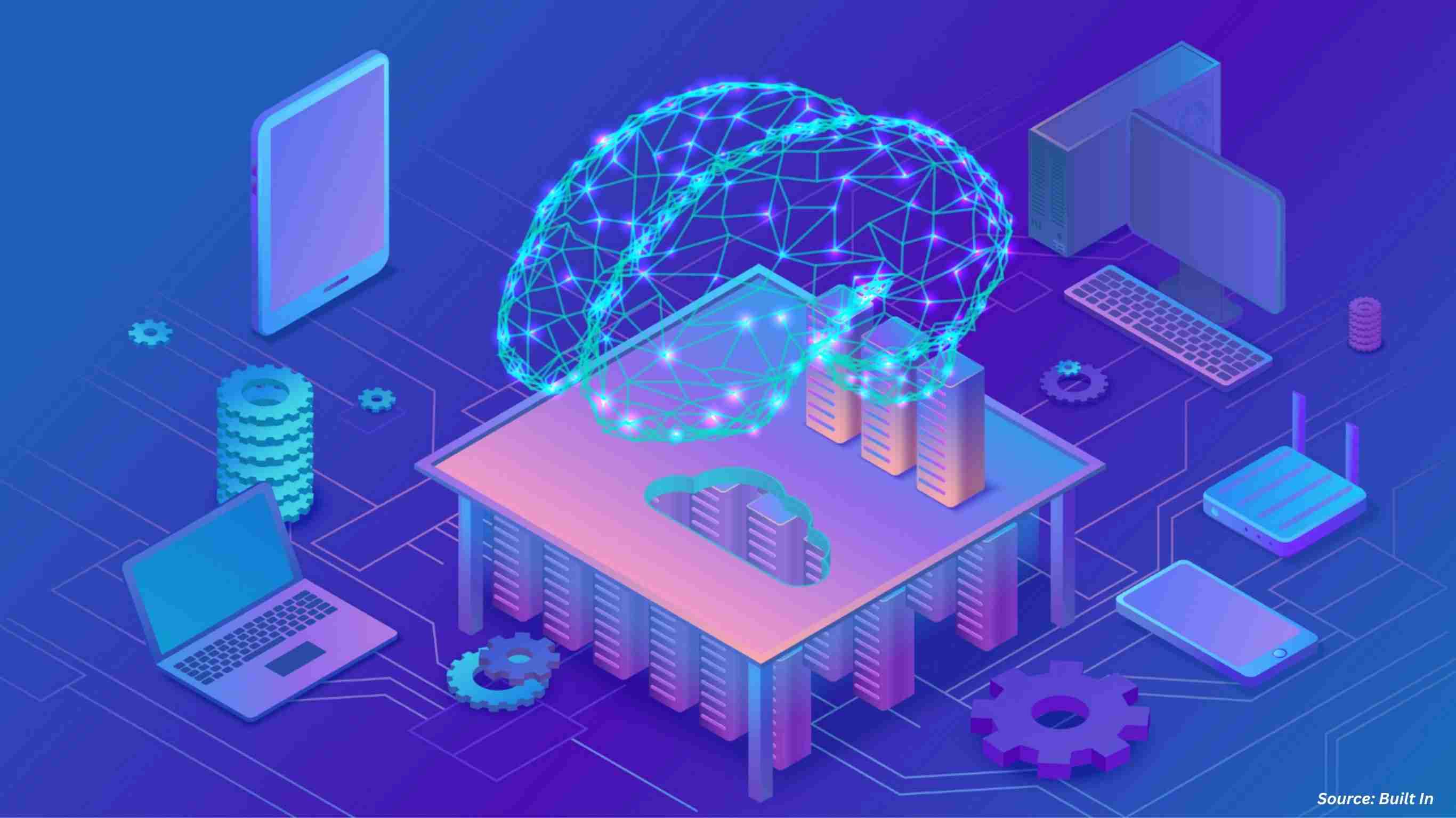 AI Integration: Shaping IT's Future in 2025