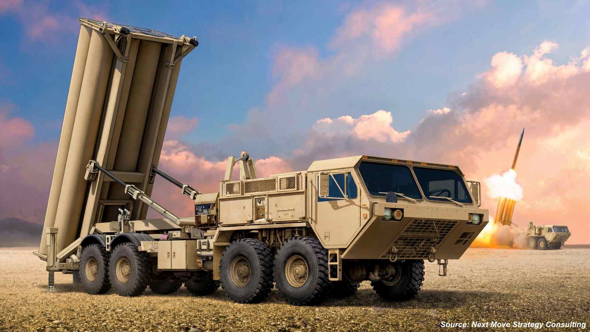 What Is Driving the Rapid Expansion of Air Defense...
