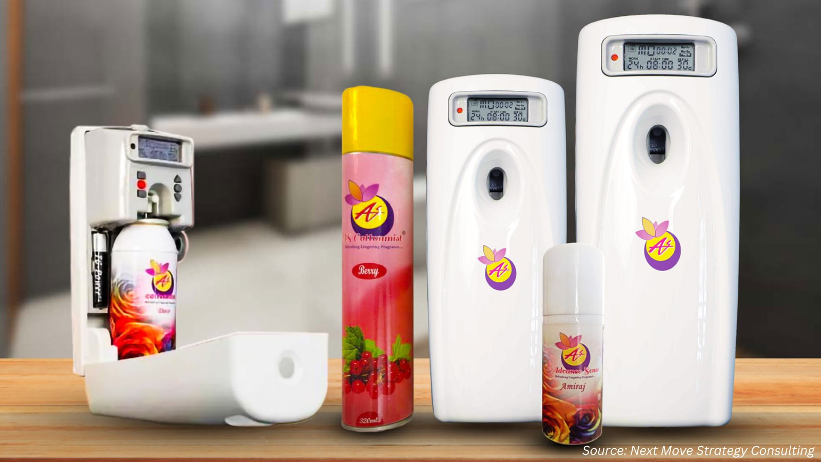 Air Freshners Market: Scent Innovation Meets Health Scrutiny