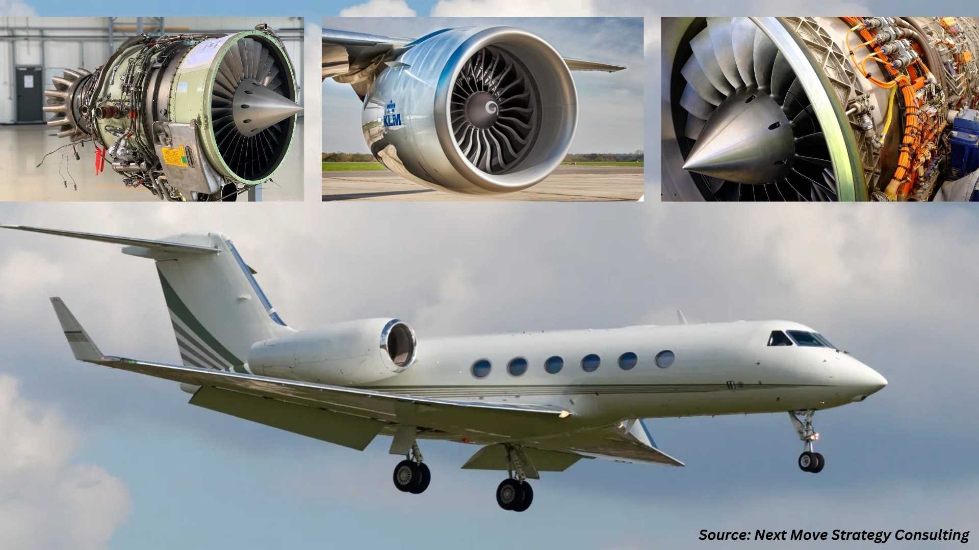 Aircraft Engine Market Faces Global Safety and Supply Crisis