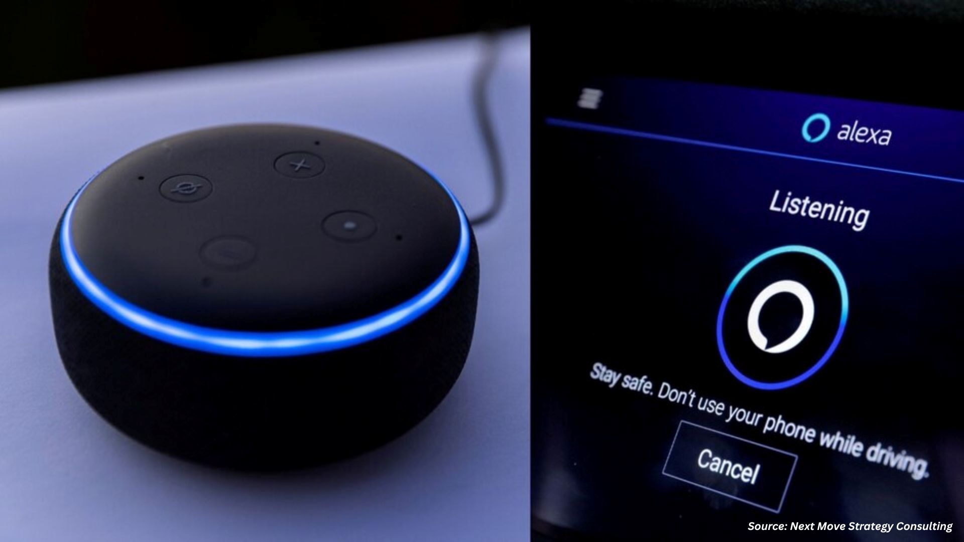 Alexa+ Goes Mainstream: Voice Assistant Market Surges