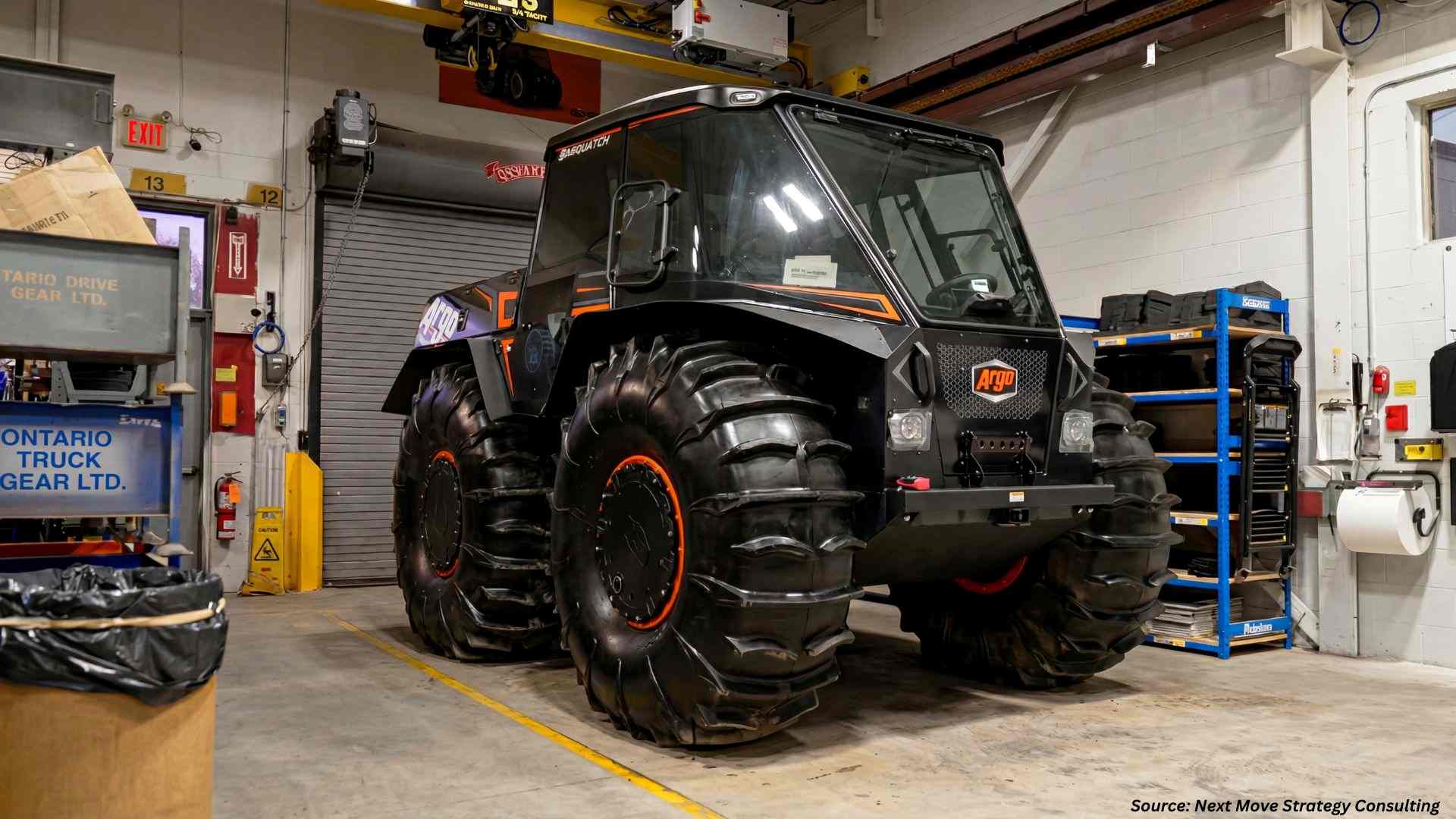 How Are All-Terrain Vehicles Transforming Modern M...