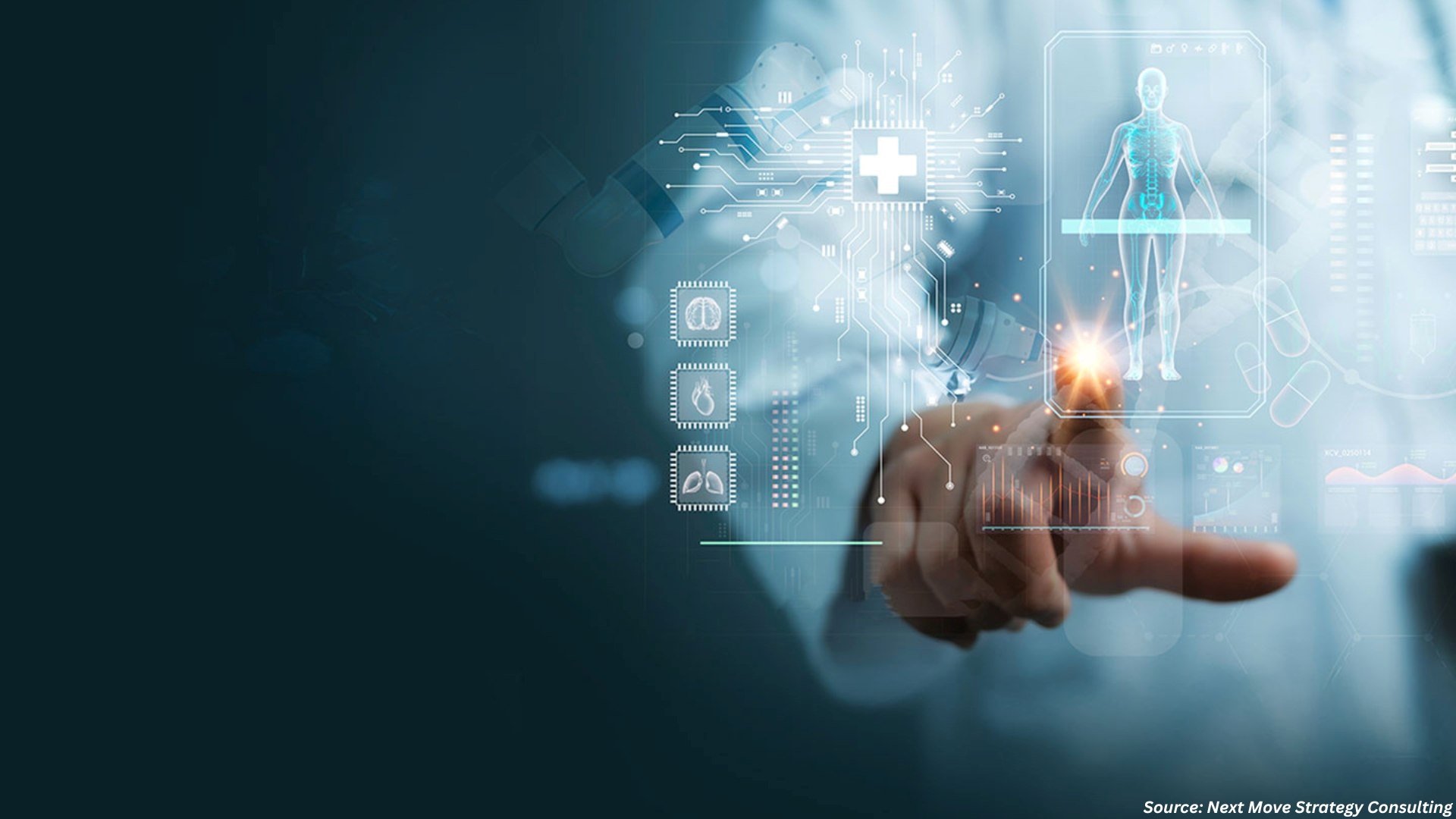Digital Healthcare Growth Driven by AI and Deals