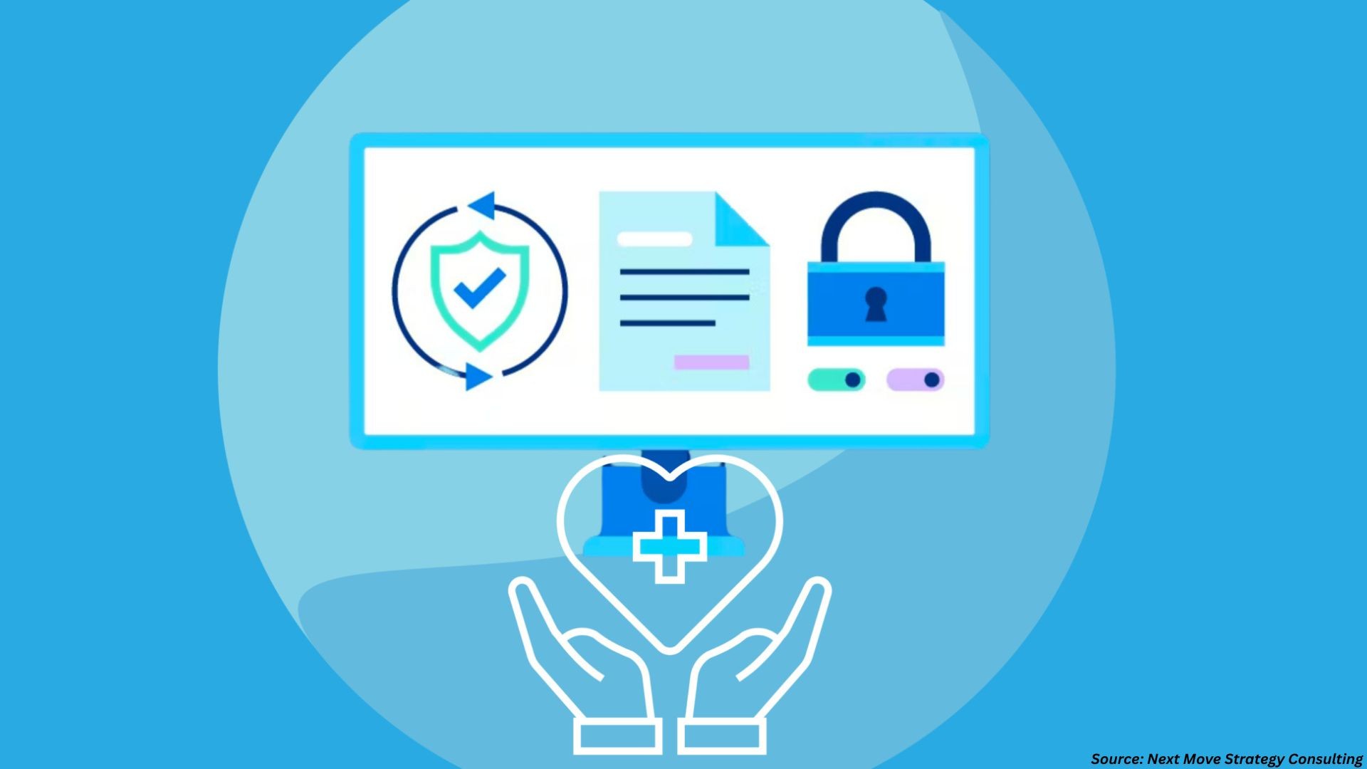 Major GRC Challenges in Healthcare and How to Over...