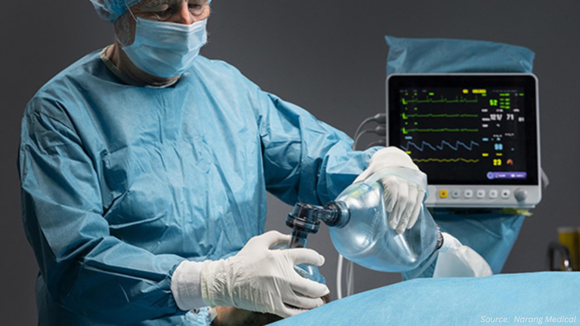What Is Driving the Anesthesia Drugs Market in 2025?