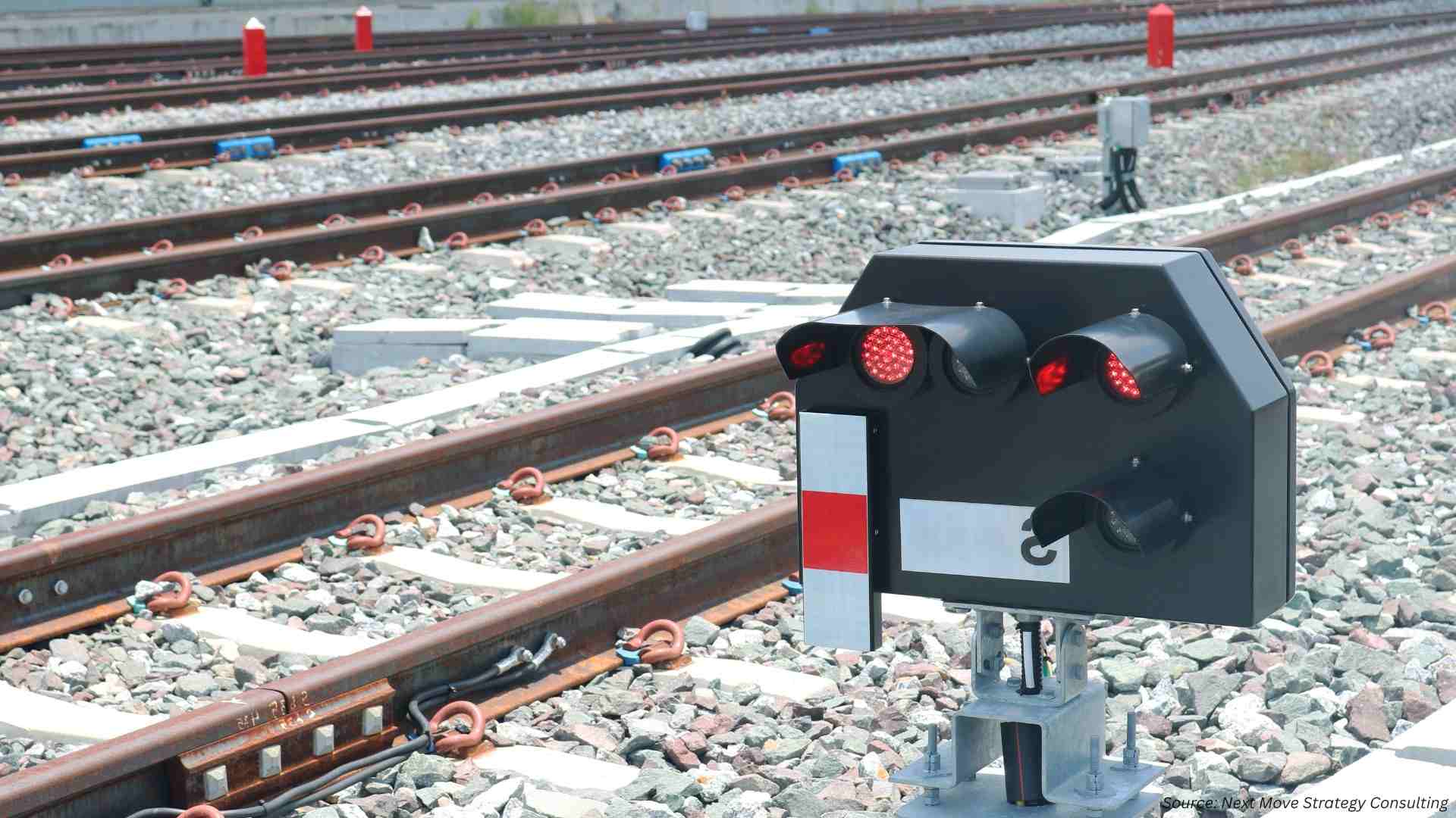 Are Railway Signaling Systems Poised for a Global Upgrade?