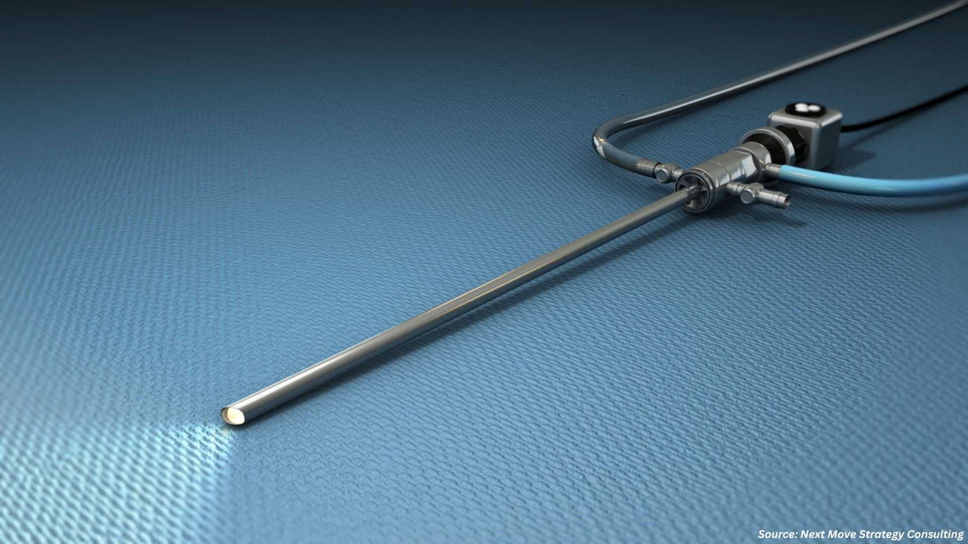 Arthroscopy Devices Market Fueled by FDA Innovation