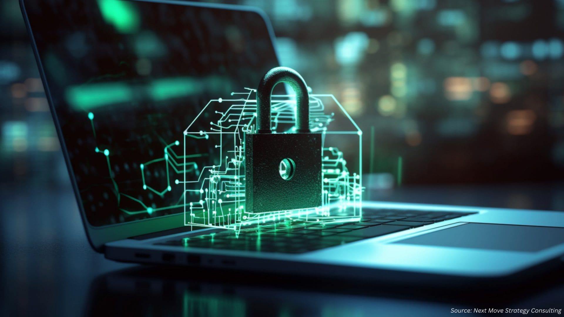 How is AI Transforming Cybersecurity in 2025?