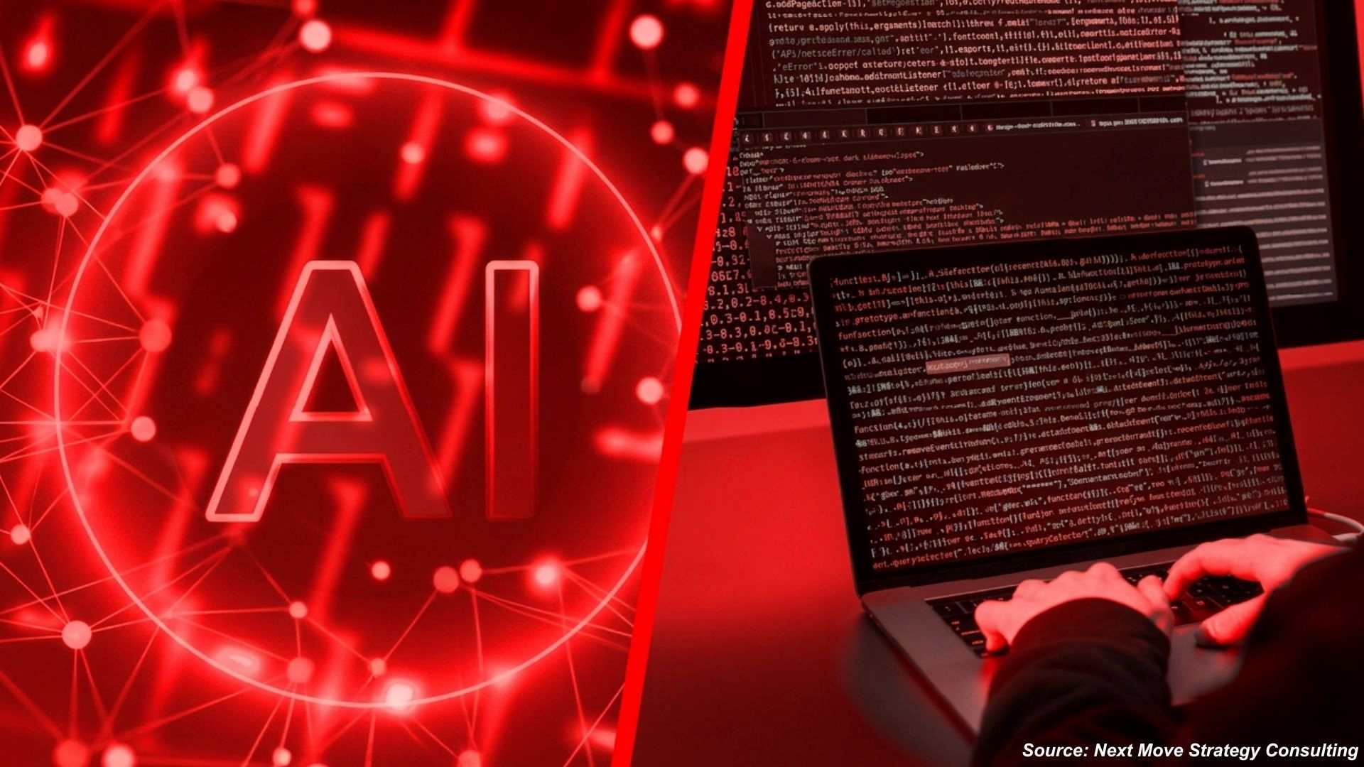 What Is Artificial Intelligence in Cybersecurity a...