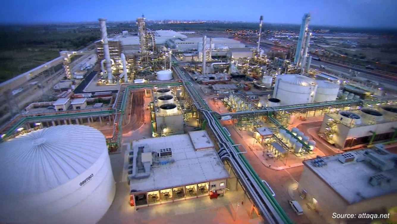 Technology, Sustainability, and Growth in the Asia-Pacific Ammonia & Urea Products Market