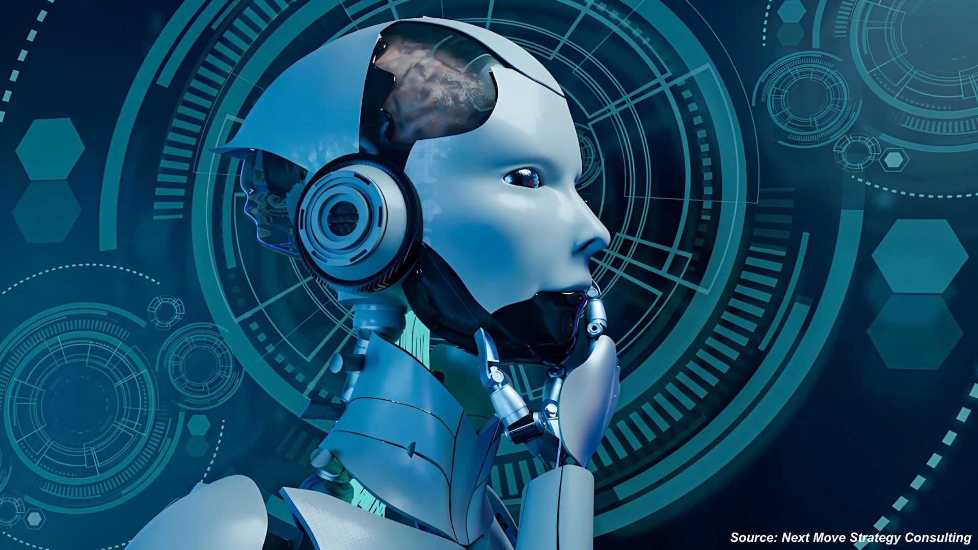 What Is Driving the Rise of Human-AI Collaboration...
