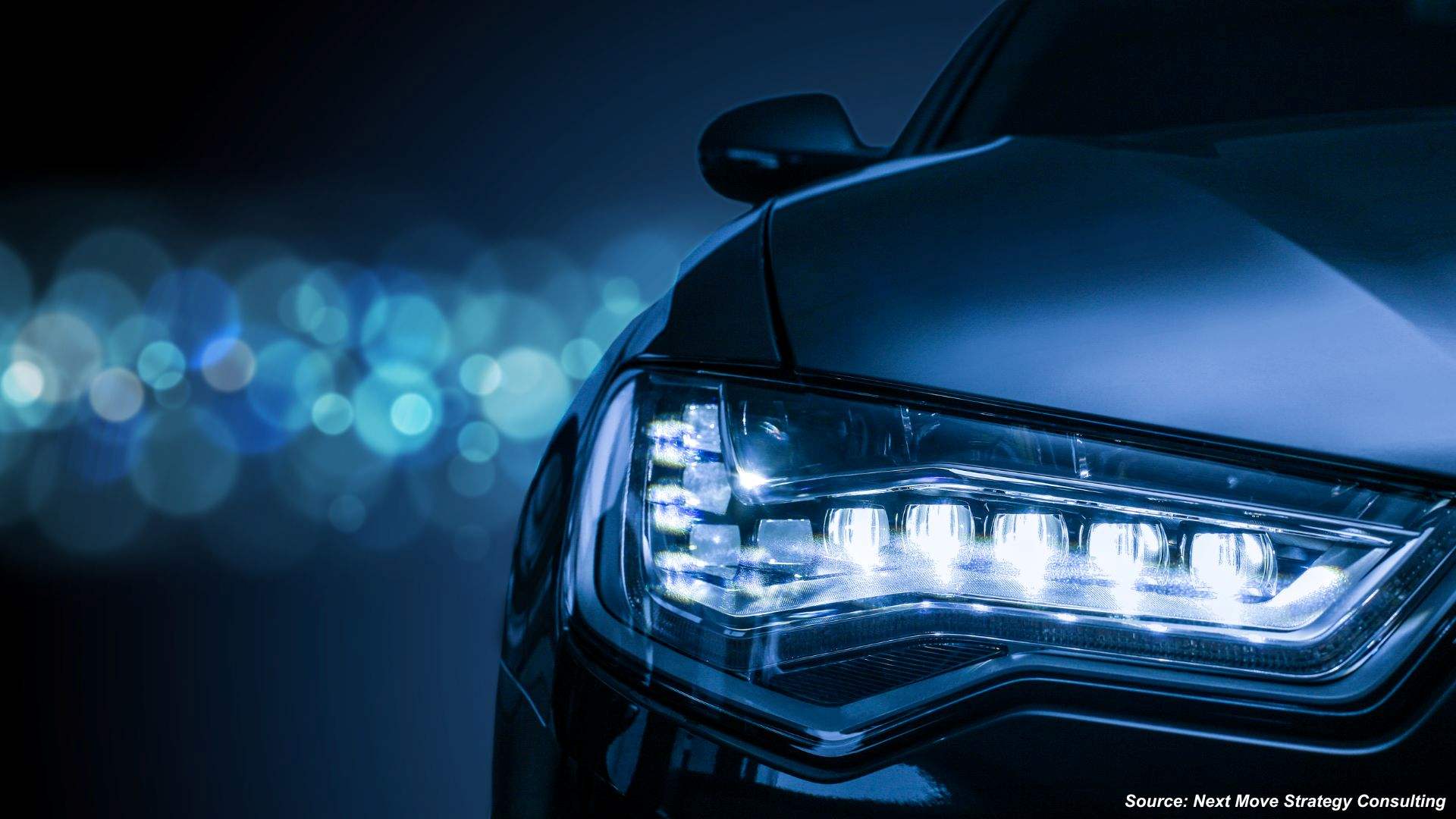 Automotive Lighting Market Statistics, Trends & Fo...