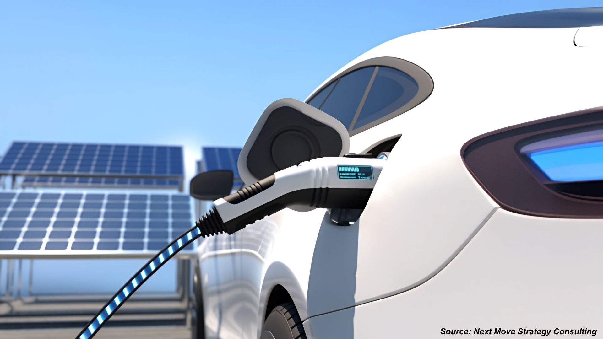 How Are Automotive Solar Chargers Supporting the F...