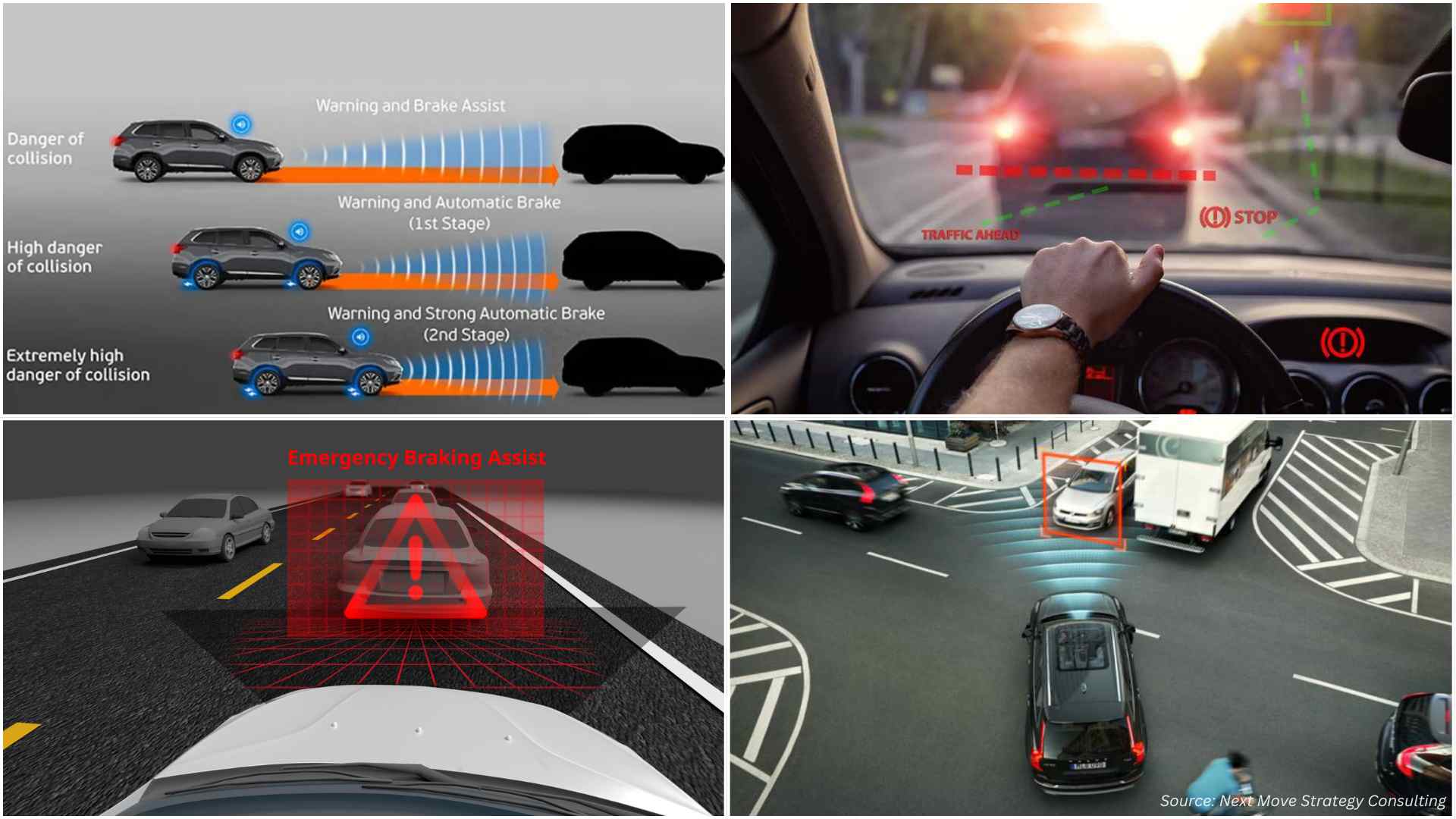 Will Autonomous Emergency Braking Systems Dominate Road Safety in 2025?