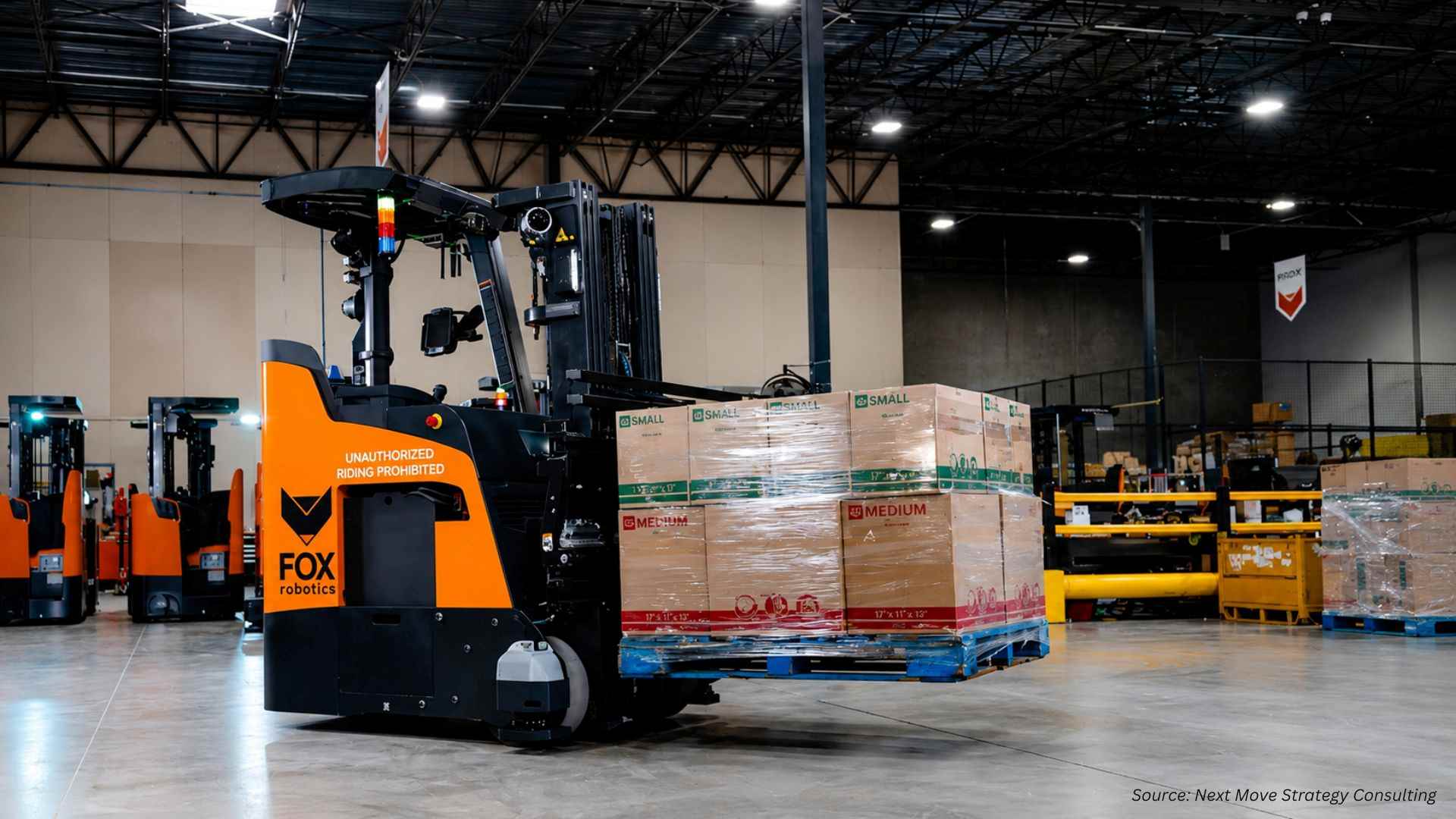 Symbotic's Fox Robotics Deal Reshapes Forklift Market