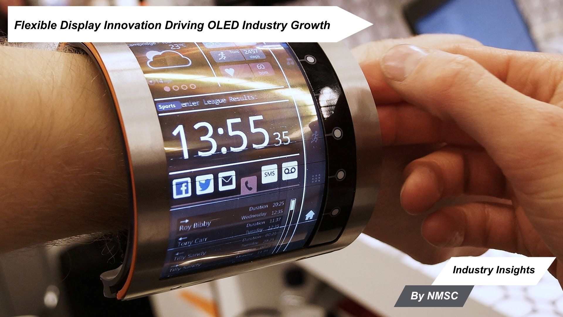 Flexible Display Innovation Driving OLED Industry Growth