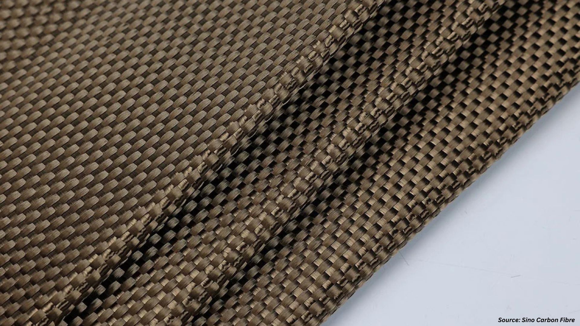 Basalt Fiber Market: A Sustainable Shift in Construction and Energy