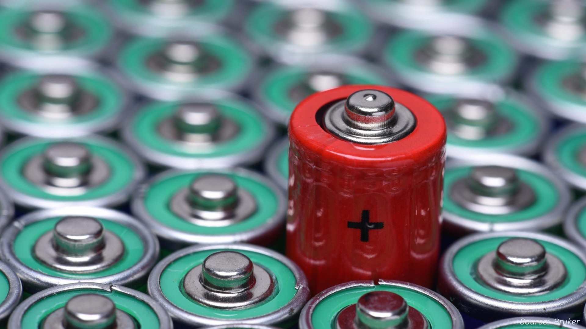Battery Market Powers Ahead Amid Energy Transition