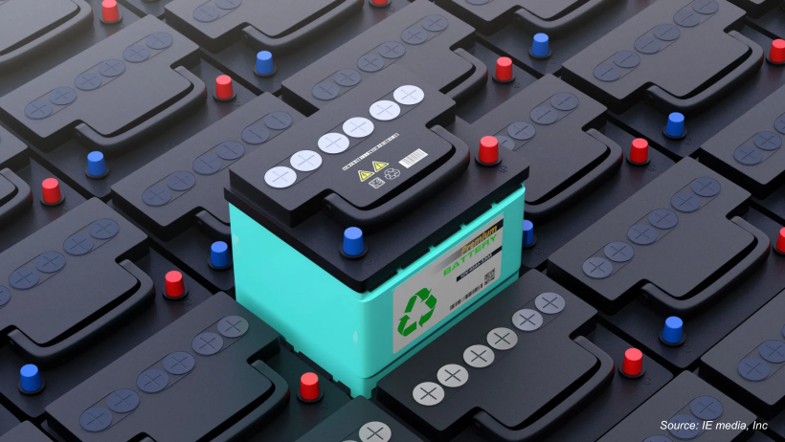 How Are AI & Sodium-Ion Tech Transforming the Global Battery Market?
