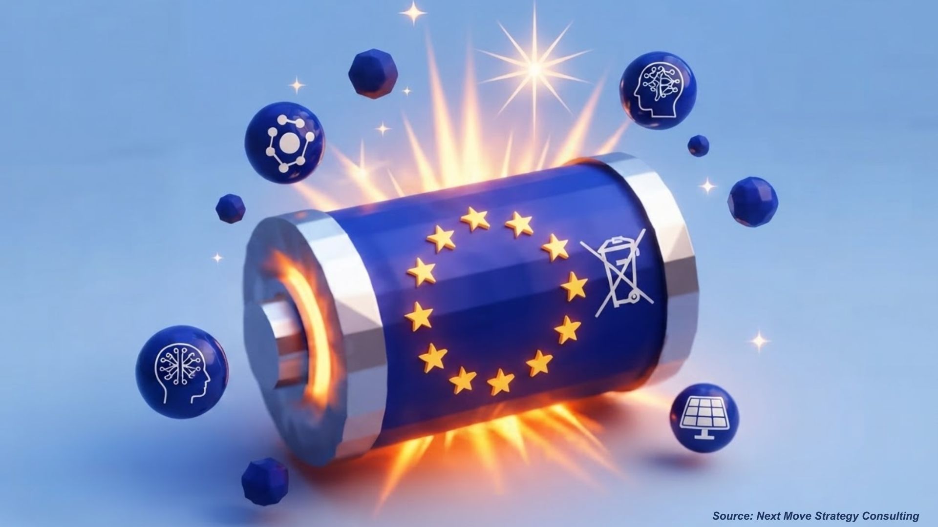 EU Battery Localization Rules Reshape Global Housing Market